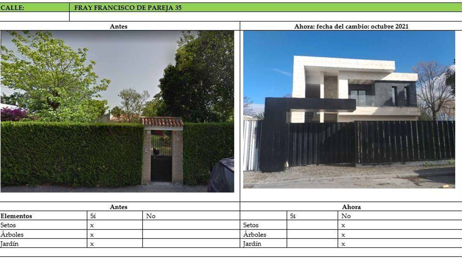 Desaparición de la vegetación en la calle Francisco de Pareja, 35 por la nueva edificación.