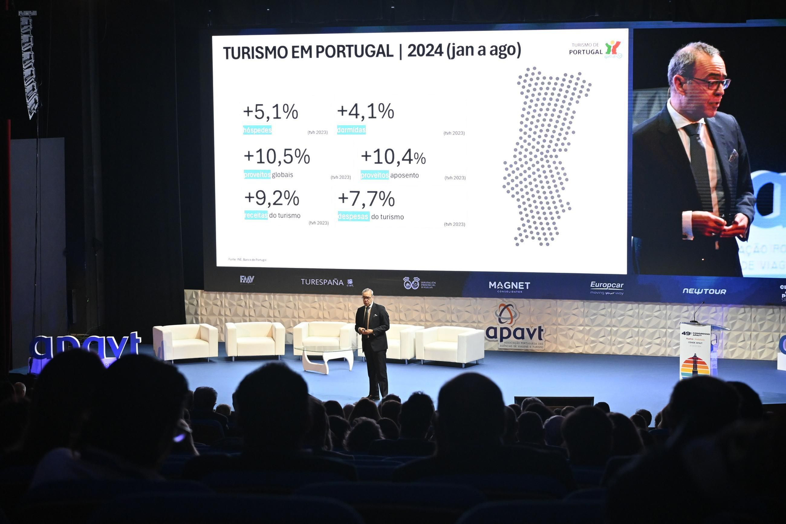 Imágenes de la inauguración del 49 Congreso de la Asociación Portuguesa de Agencias de Viajes y Turismo
