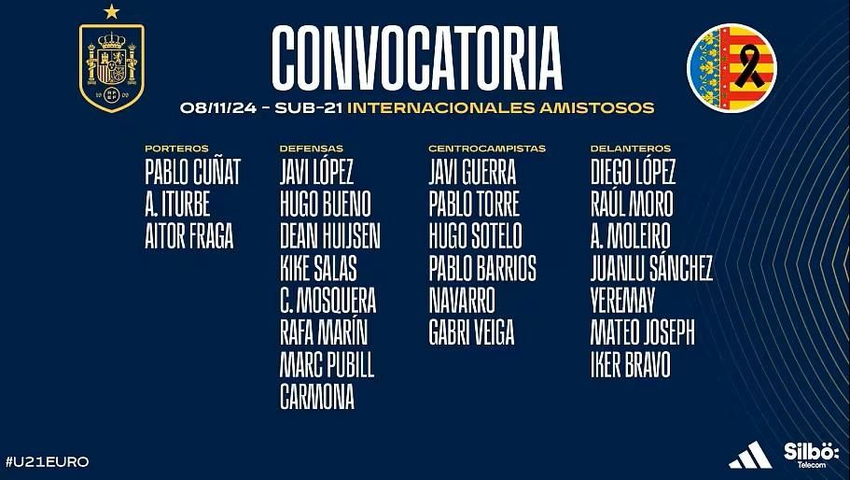 Lista de convocados de la seleccion española sub-21 para el partido del viernes 15 en La Línea.