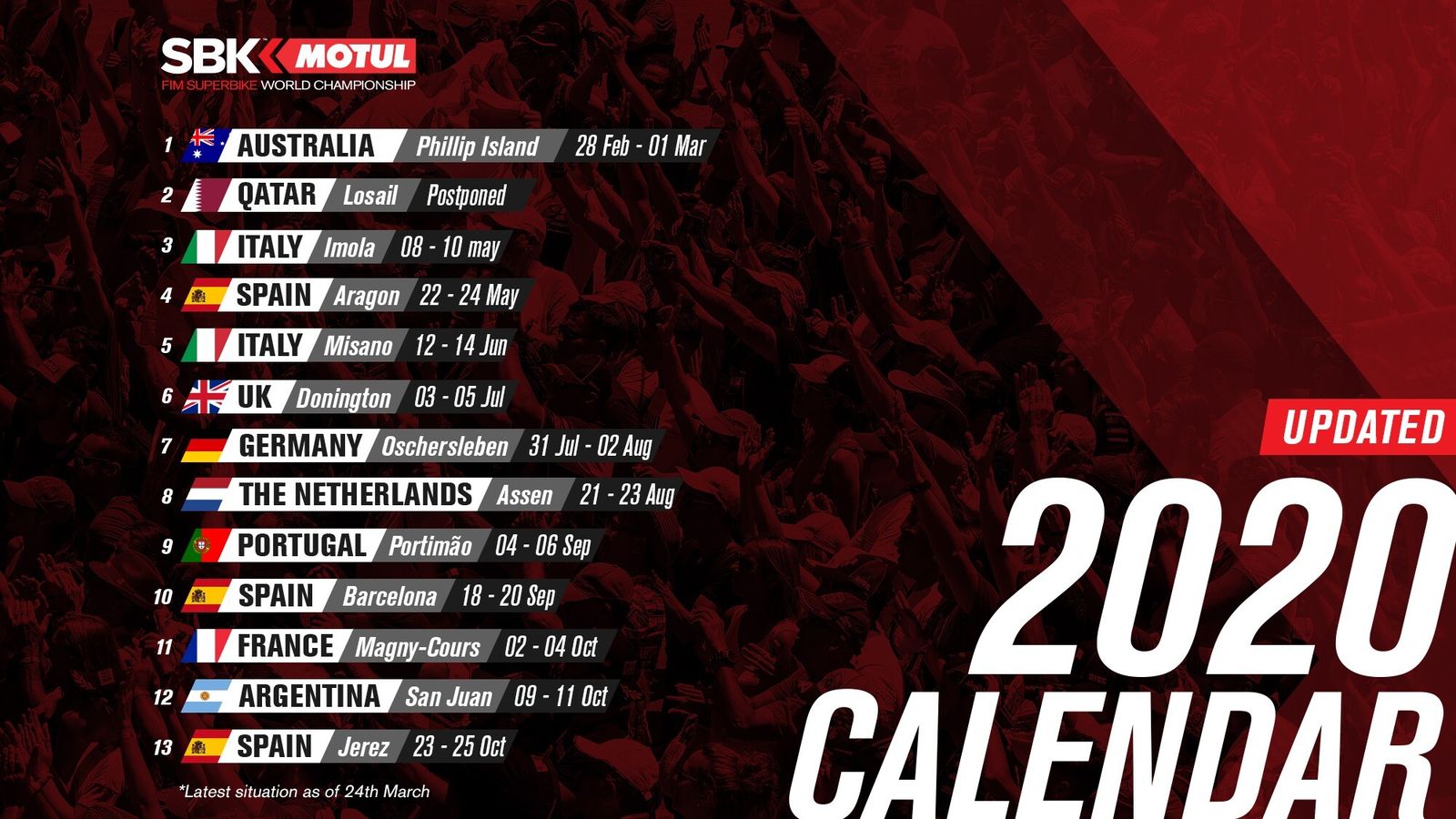 Así queda el calendario del Mundial SBK 2020.
