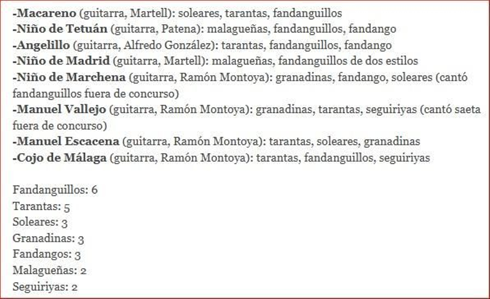 2. Blog Flamencodepapel, 24 agosto 1925. 2. Blog Flamencodepapel, 24 agosto 1925.