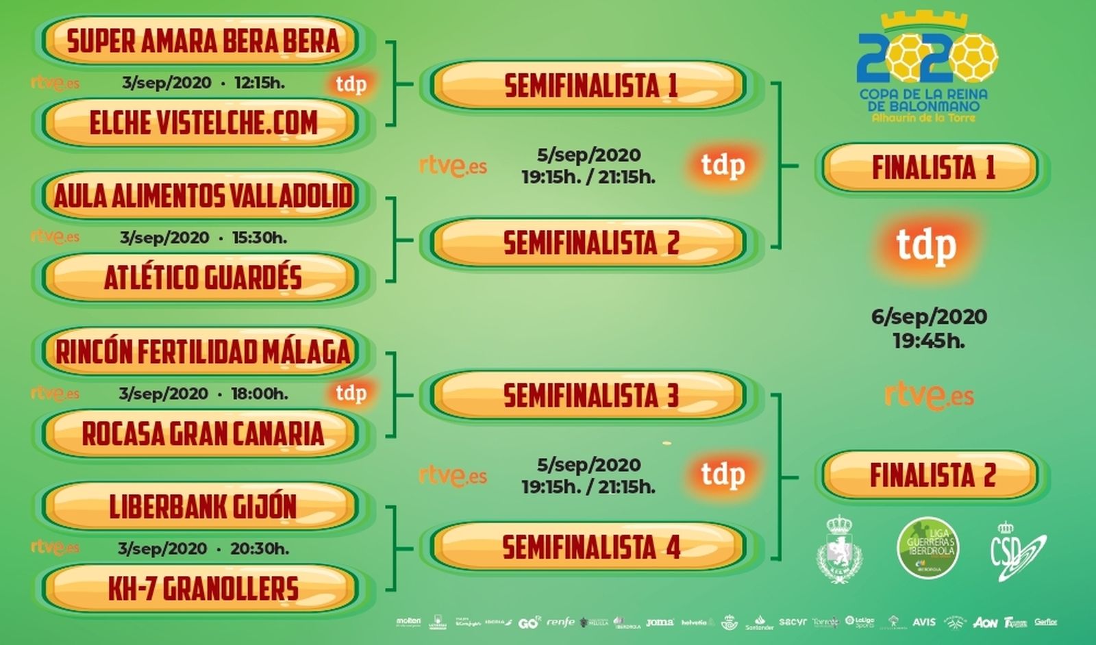 La Copa de Alhaurín ya tiene horarios y televisión