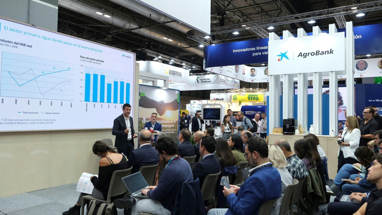Presentación del Informe Sectorial Agroalimentario de CaixaBank Research.