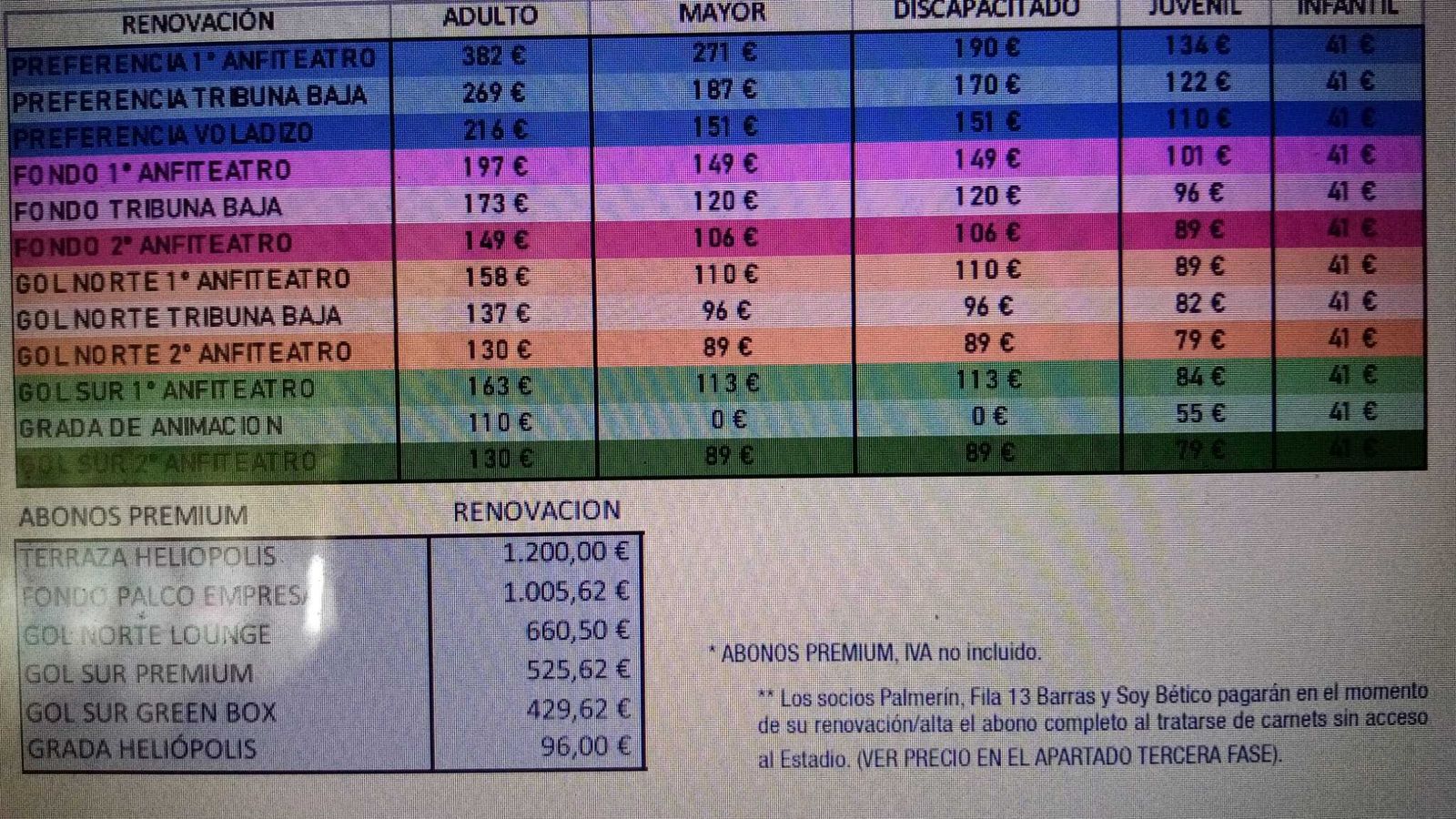 Cuota de matriculación-renovaciones