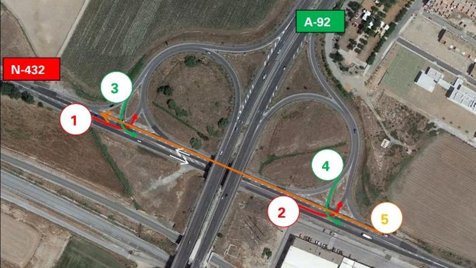 Situación actual de la intersección entre la N 432 y la A 92 Situación actual de la intersección entre la N 432 y la A 92
