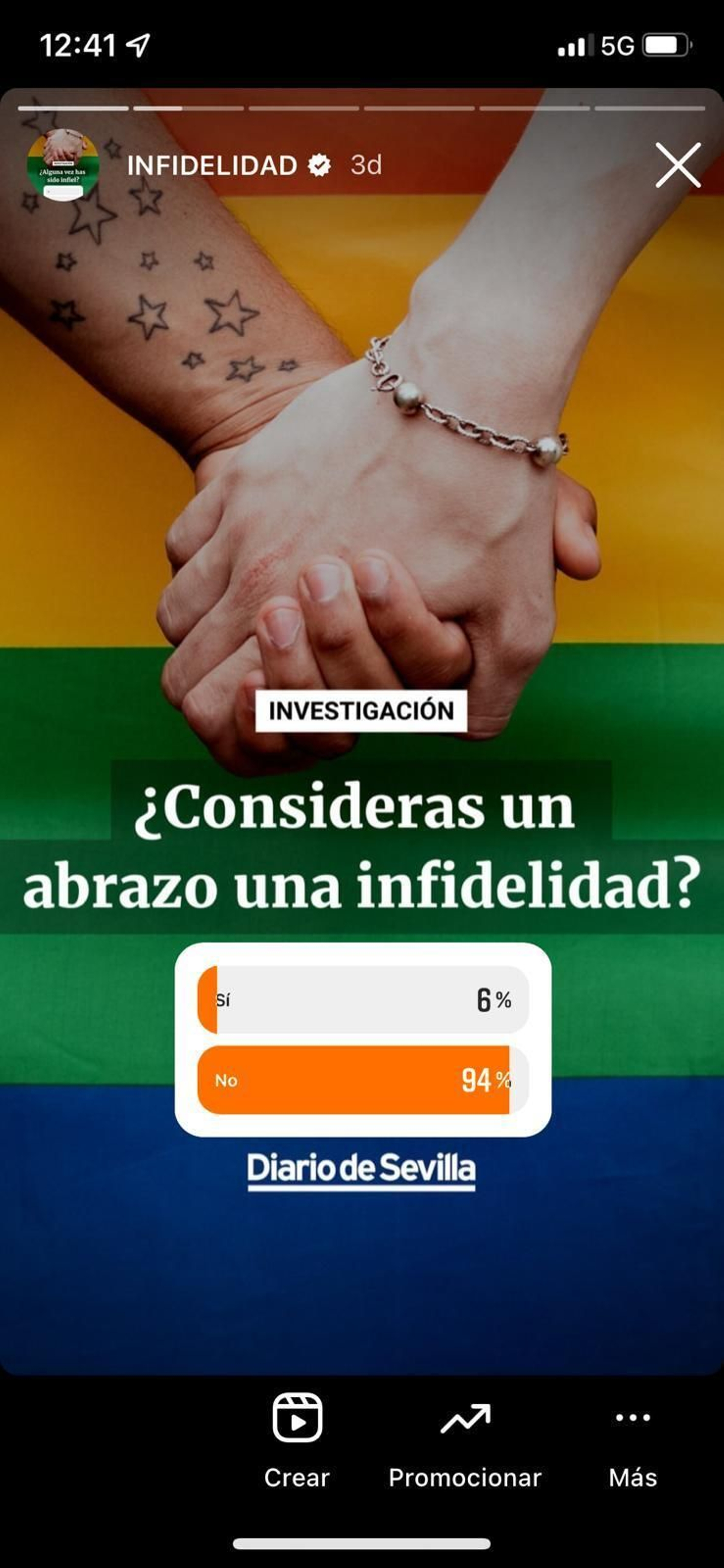 Un abrazo no se consideró infidelidad por nuestros lectores