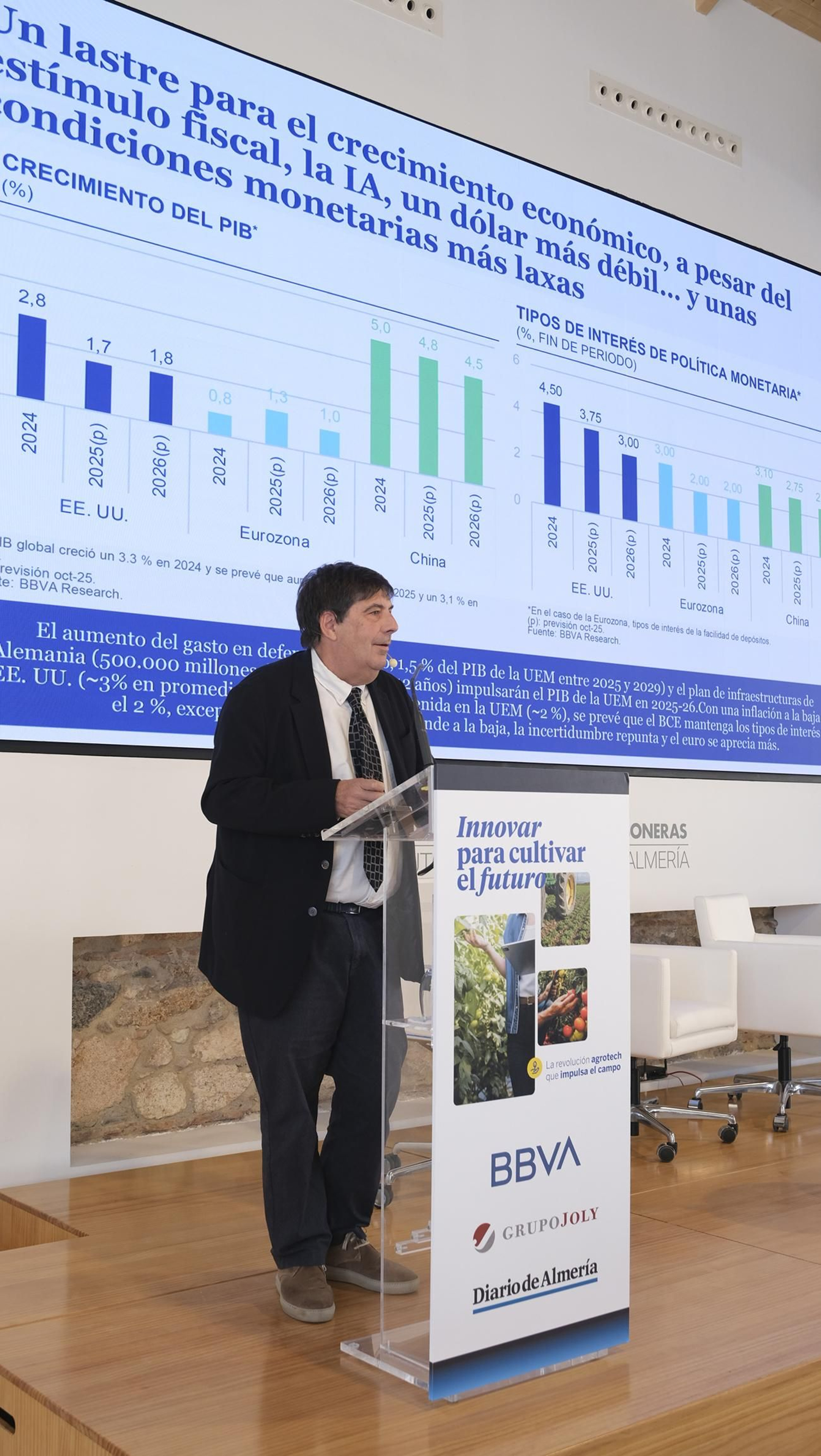 Imágenes de la Jornada BBVA-Grupo Joly 'Revolución Agrotech en el Campo', en Almería