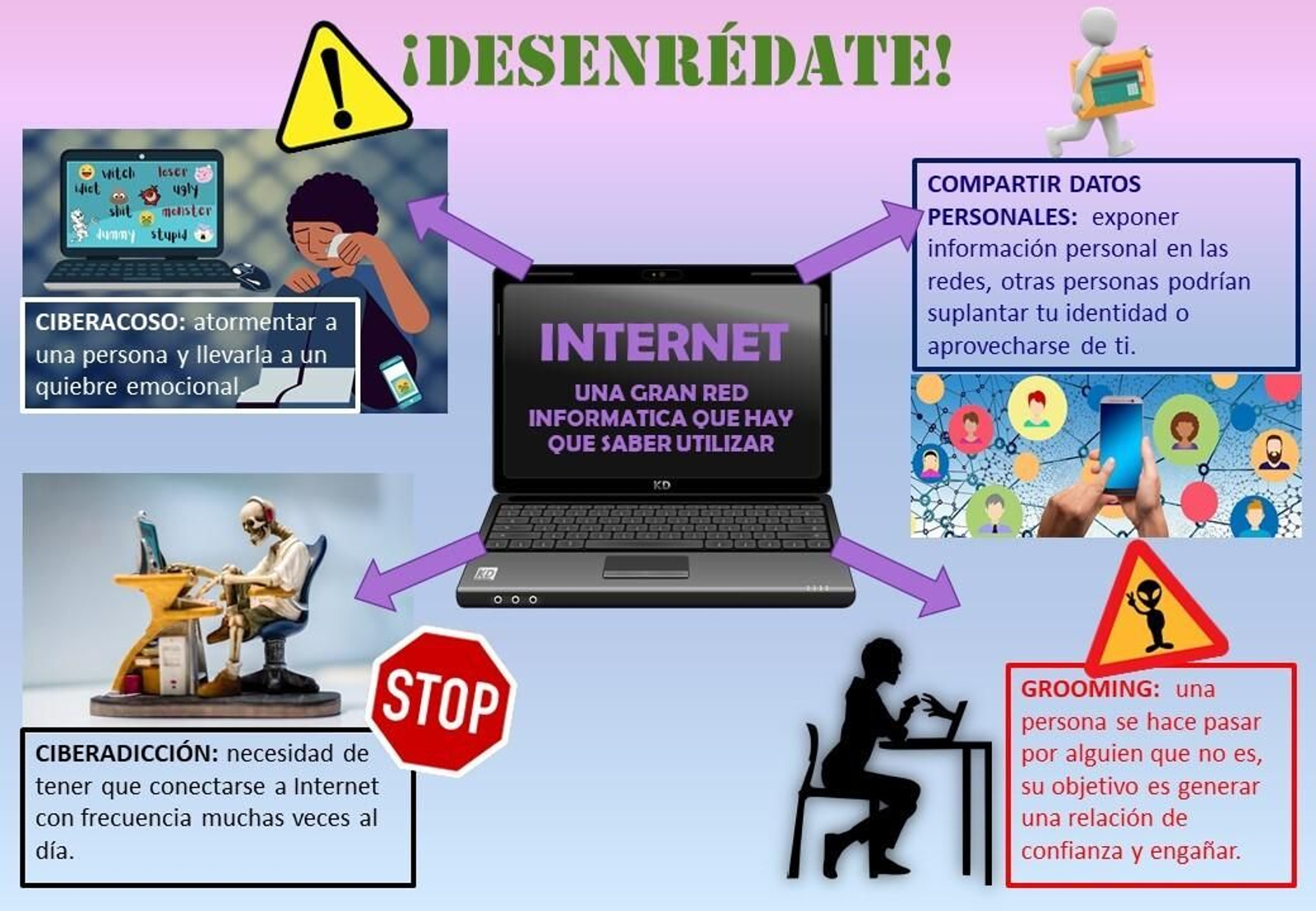 Infografía de Ángela Navarro, una de las ganadoras. Infografía de Ángela Navarro, una de las ganadoras.