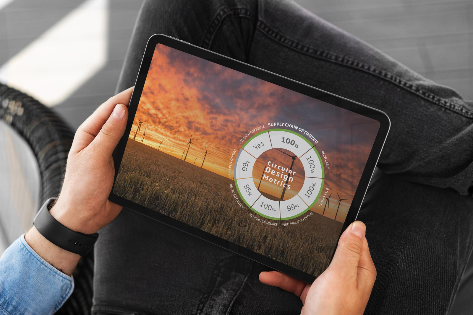 Métricas de Diseño Circular.