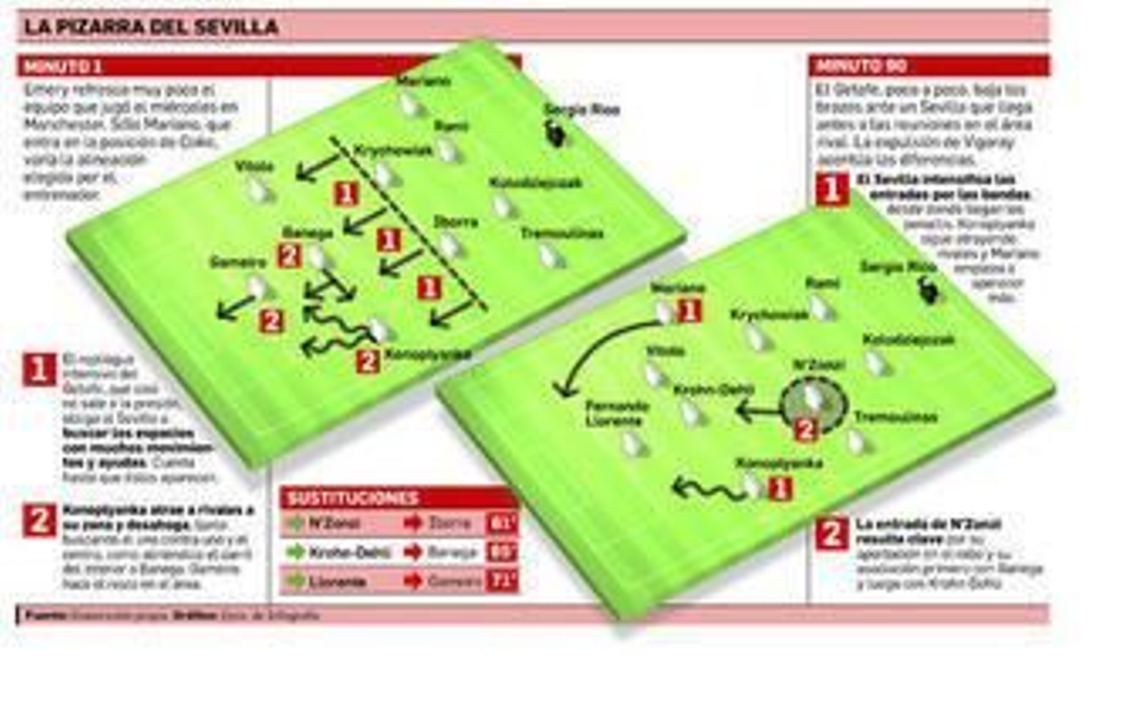 El don de atraer rivales