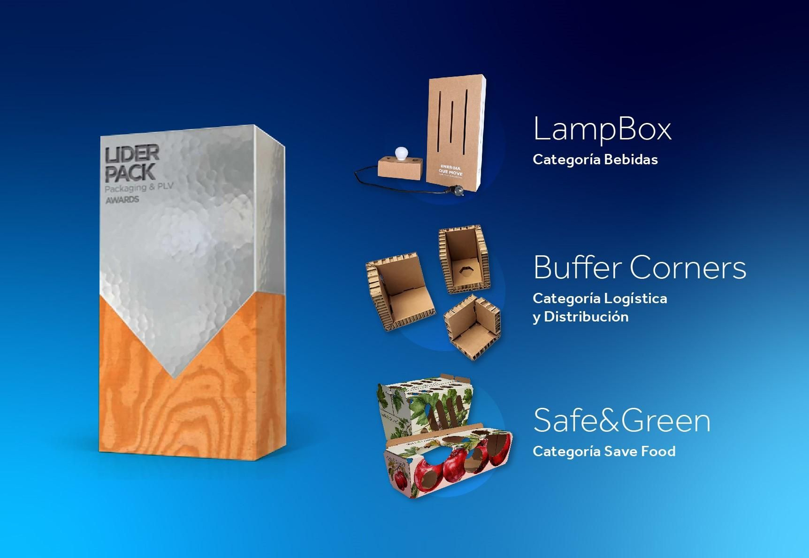 Productos premiados.