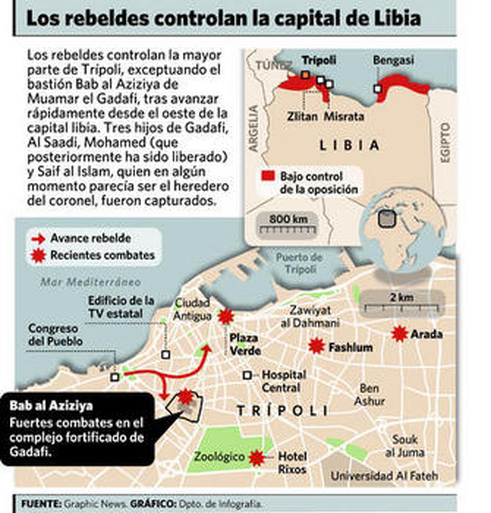 Un combatiente rebelde eleva su arma tras su entrada en el distrito Qarqarsh de Trípoli.