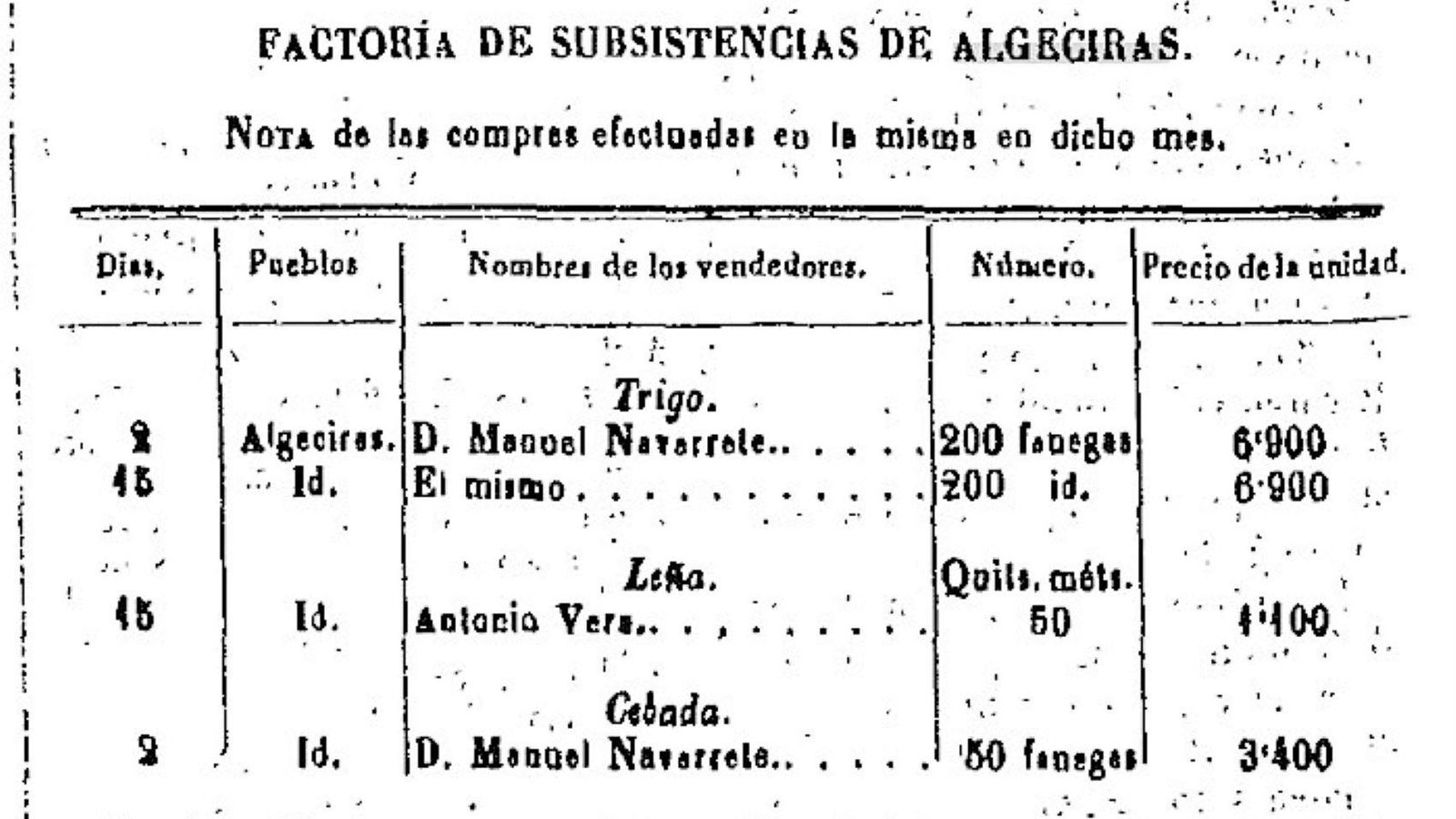 Subsistencias en Algeciras (1868). Subsistencias en Algeciras (1868).