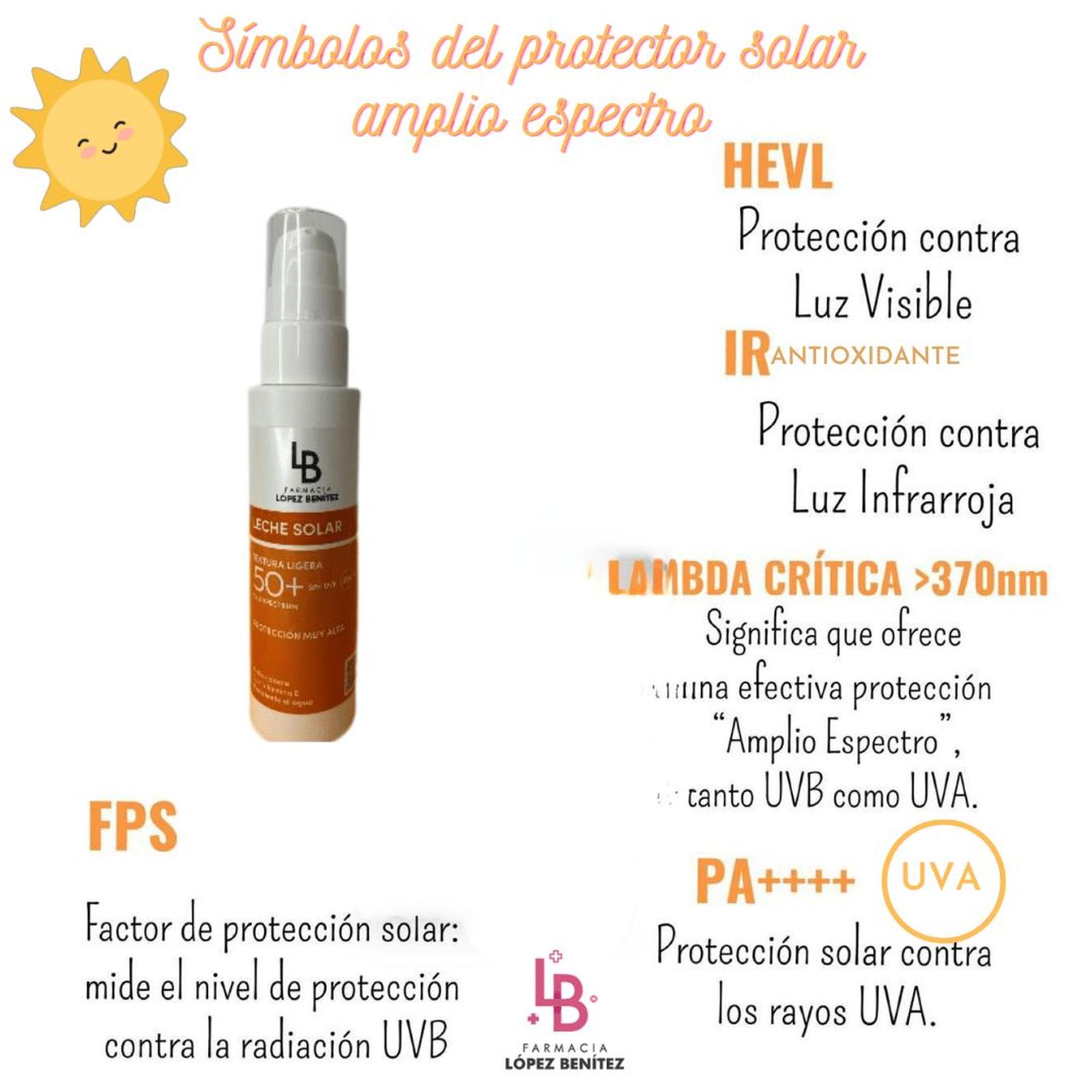 Símbolos del protector solar amplio espectro.