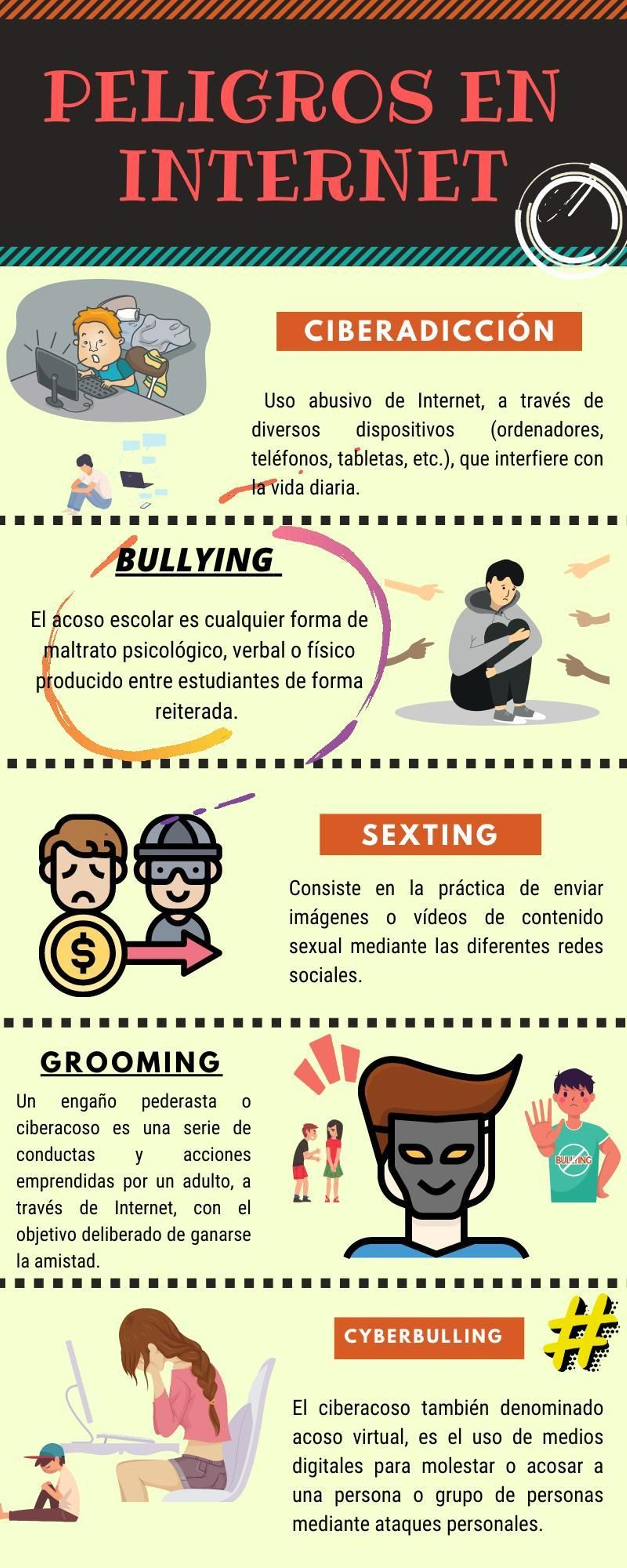 Infografía de Miguel Ángel Barroso, del CEIP El Membrillar.