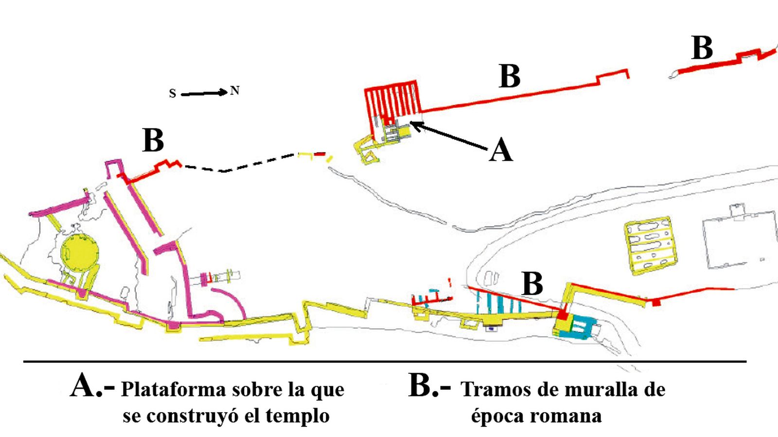 Plano esquemático del recinto de la fortaleza de Jimena con los restos de época romana (Tabales et alii. Revista SPAL, nº 29-2, 2020).