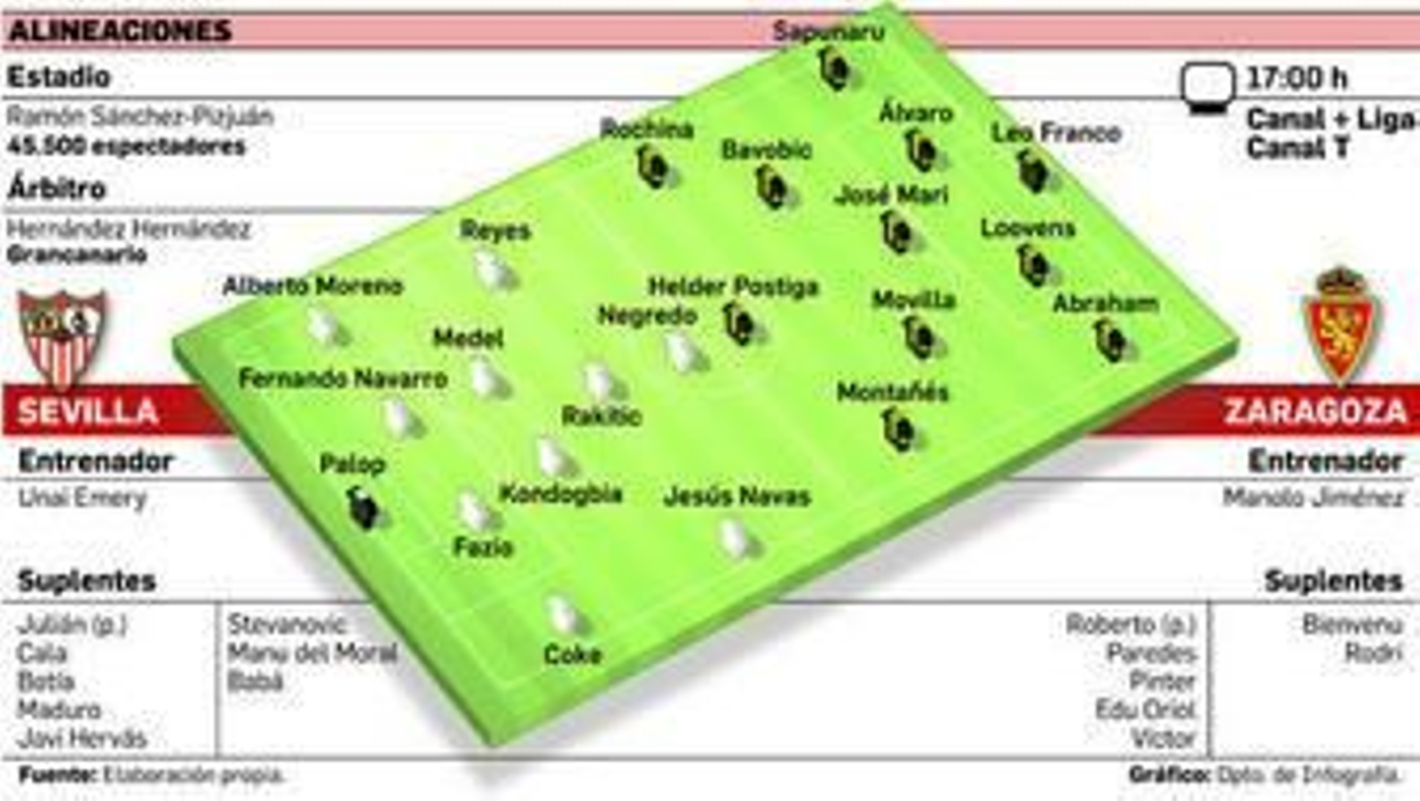 Negredo, Reyes y Rakitic, durante uno de los juegos programados en el entrenamiento.