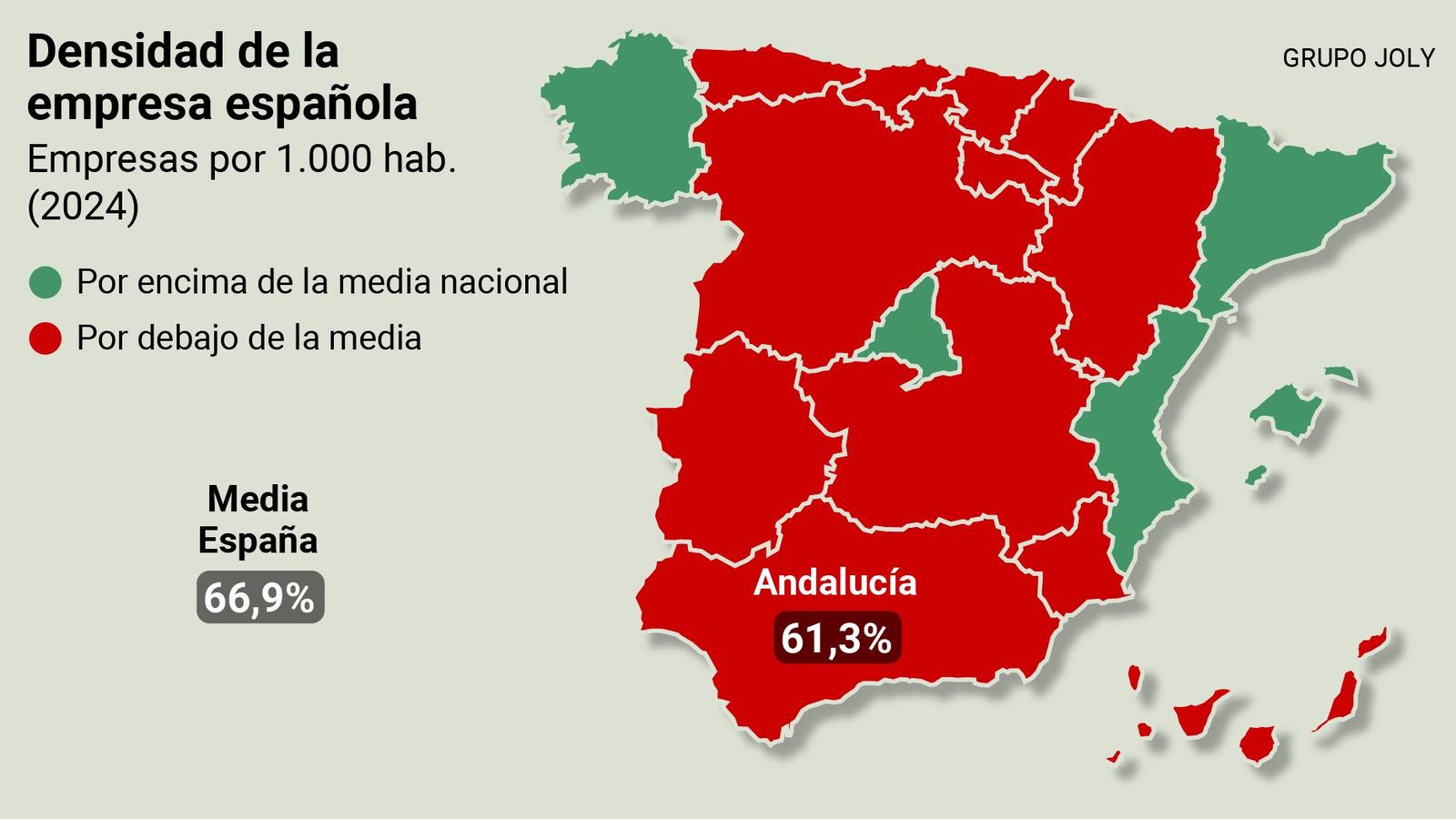 Densidad de empresas por CCAA. Fuente: Unicaja