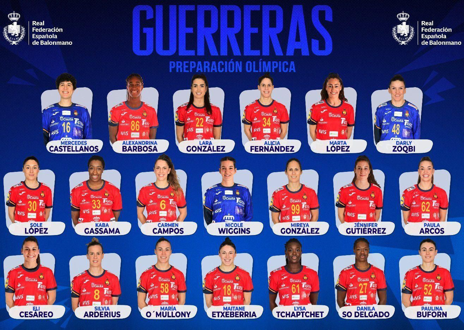 La primera lista de España