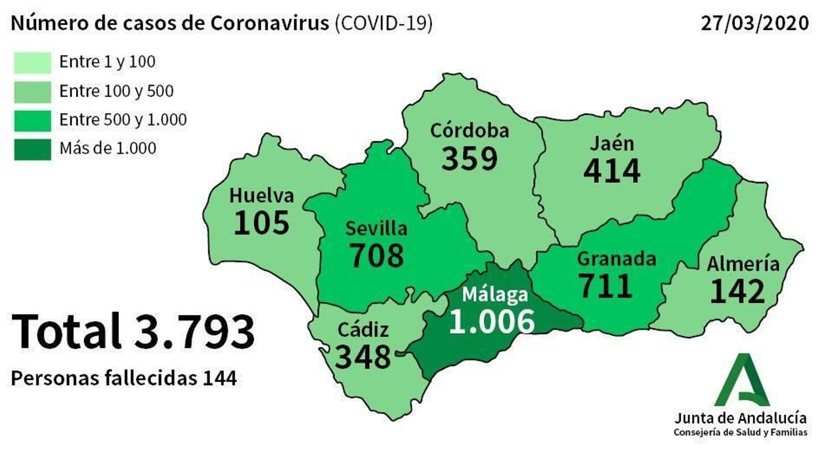 Mapa oficial de los casos en todas las provincias andaluzas facilitado por la Junta de Andalucía.
