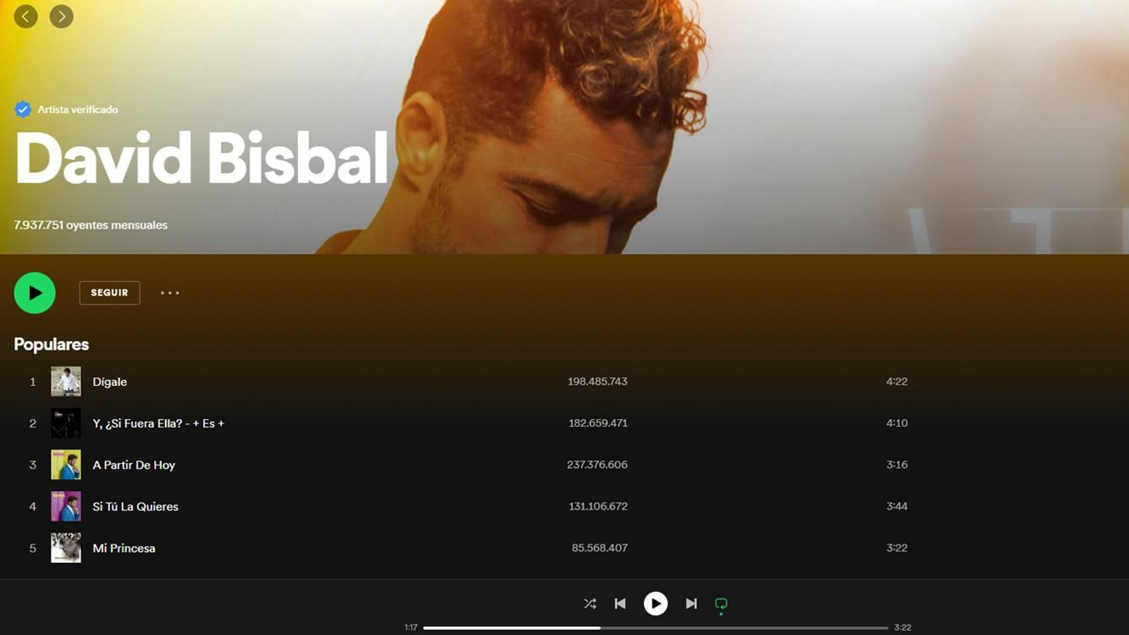 Los datos de Bisbal en Spotify