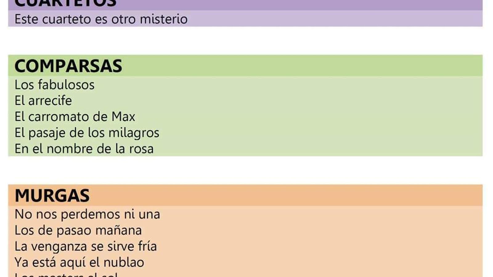 Final COAC Carnaval Málaga