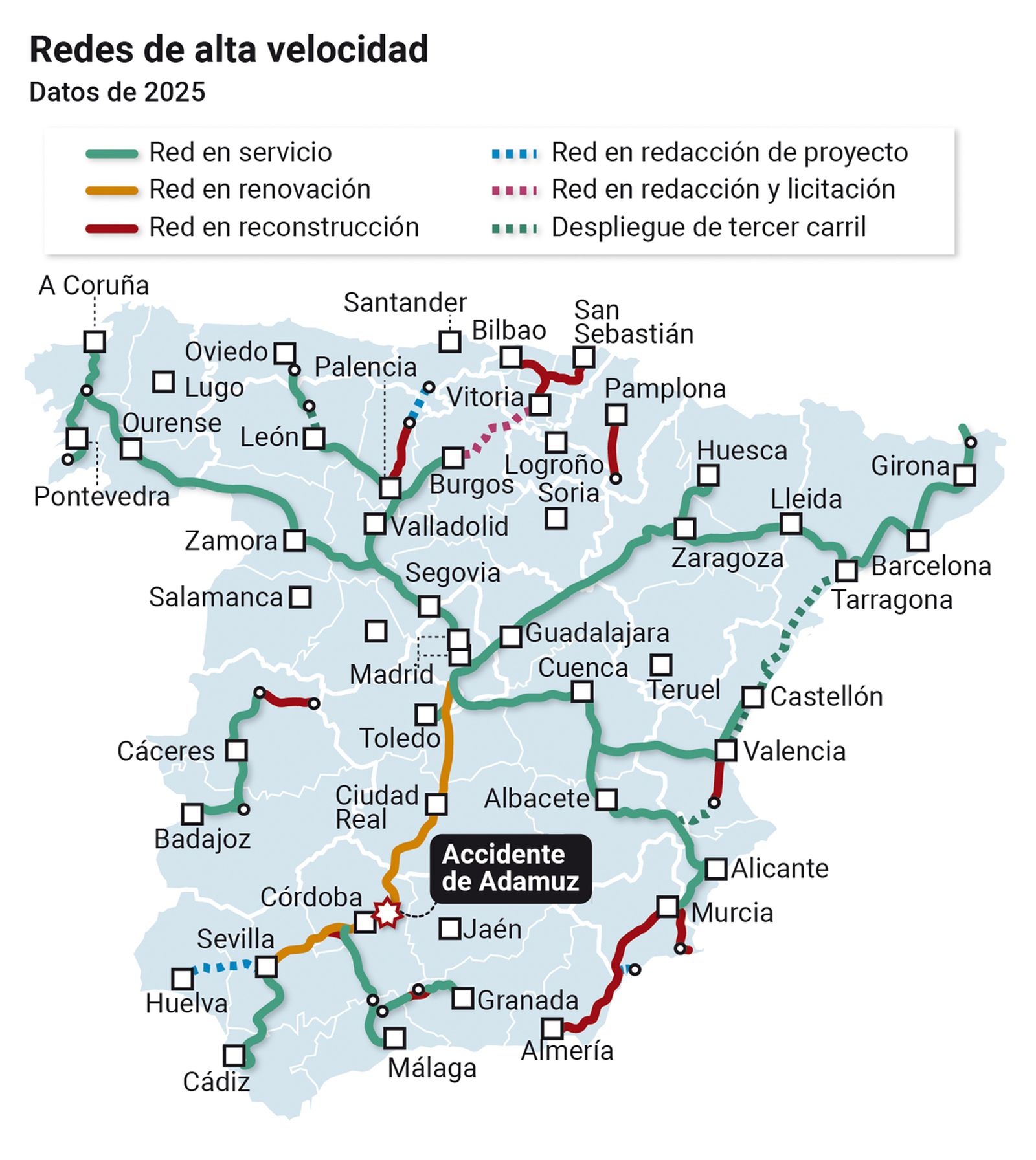 Redes de alta velocidad. Fuente: ADIF