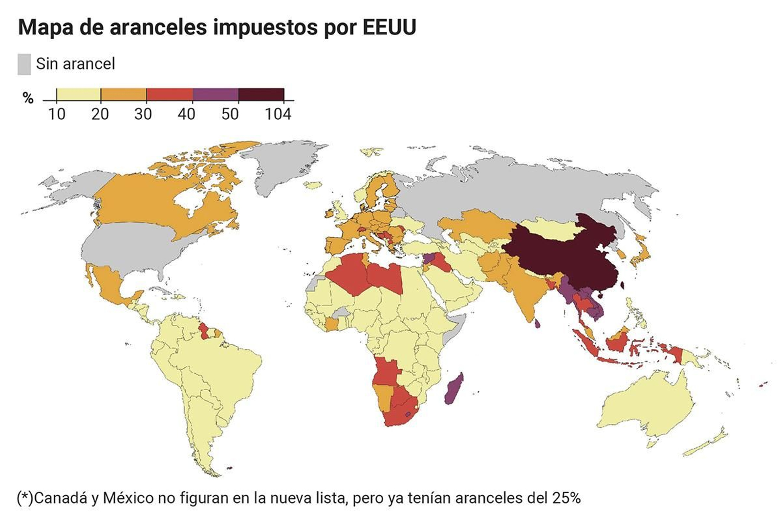Aranceles impuestos por EEUU Aranceles impuestos por EEUU