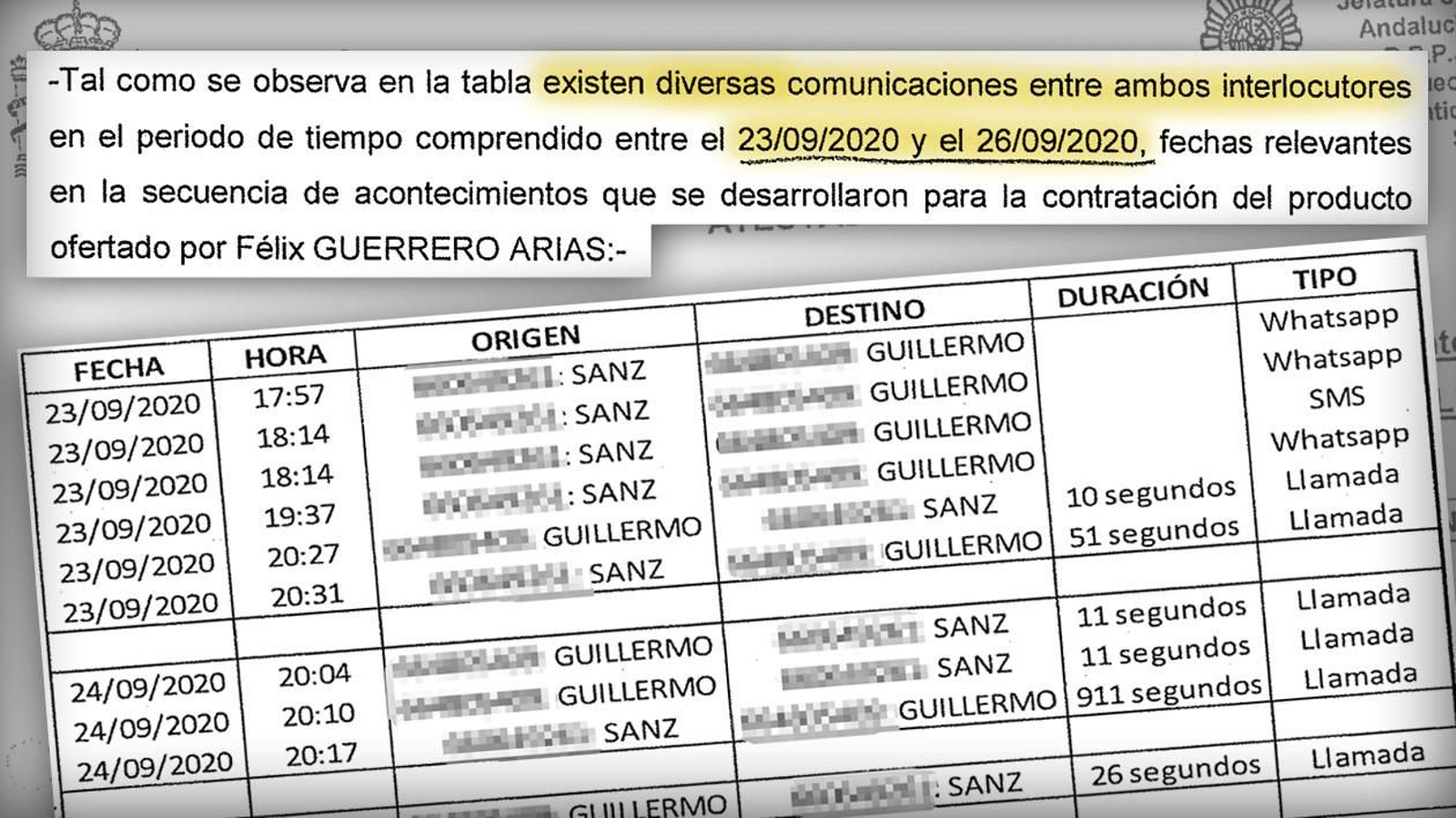 La UDEF advierte un "relevante" e "inusual" tráfico de llamadas entre Antonio Sanz y el ex asesor imputado La UDEF advierte un "relevante" e "inusual" tráfico de llamadas entre Antonio Sanz y el ex asesor imputado