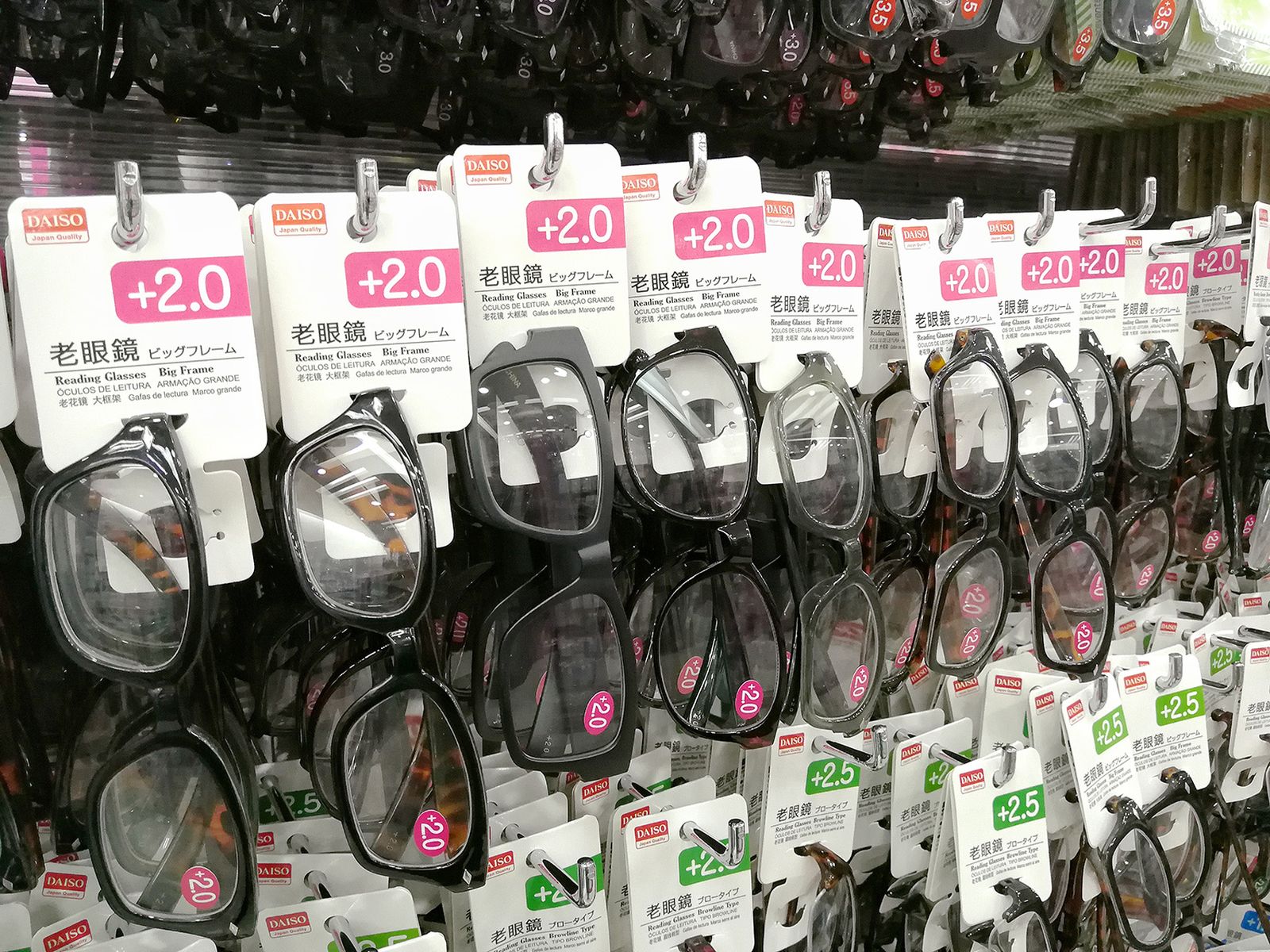 Ventas de gafas premontadas en tiendas.