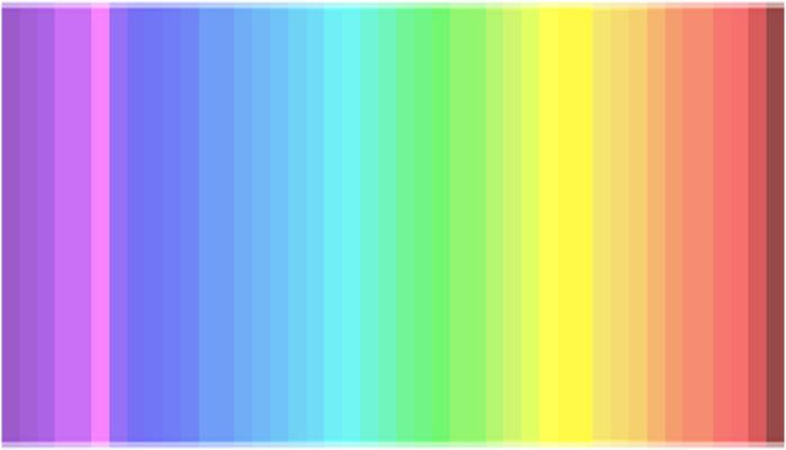 ¿Cuántos colores reconoces? El reto de neuromarketing que mide tu agudeza visual