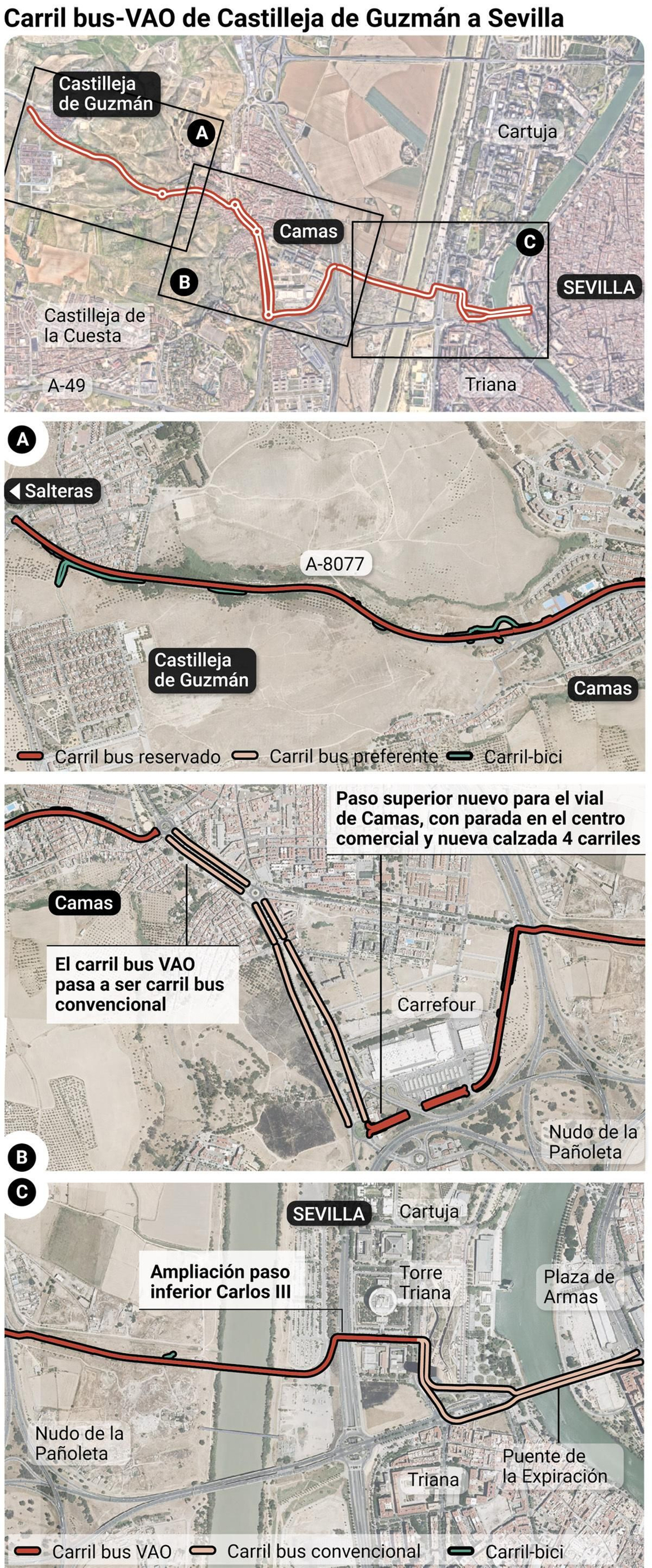 Trazado Bus-VAO por Aljarafe Norte.