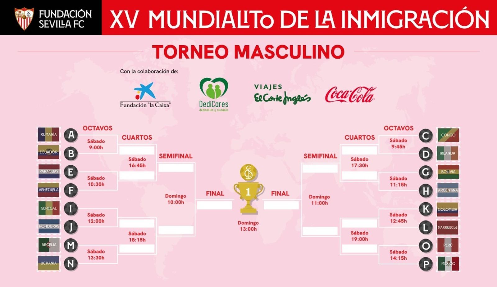 Carátula con los cruces del torneo masculino del Mundialito de la Inmigración.