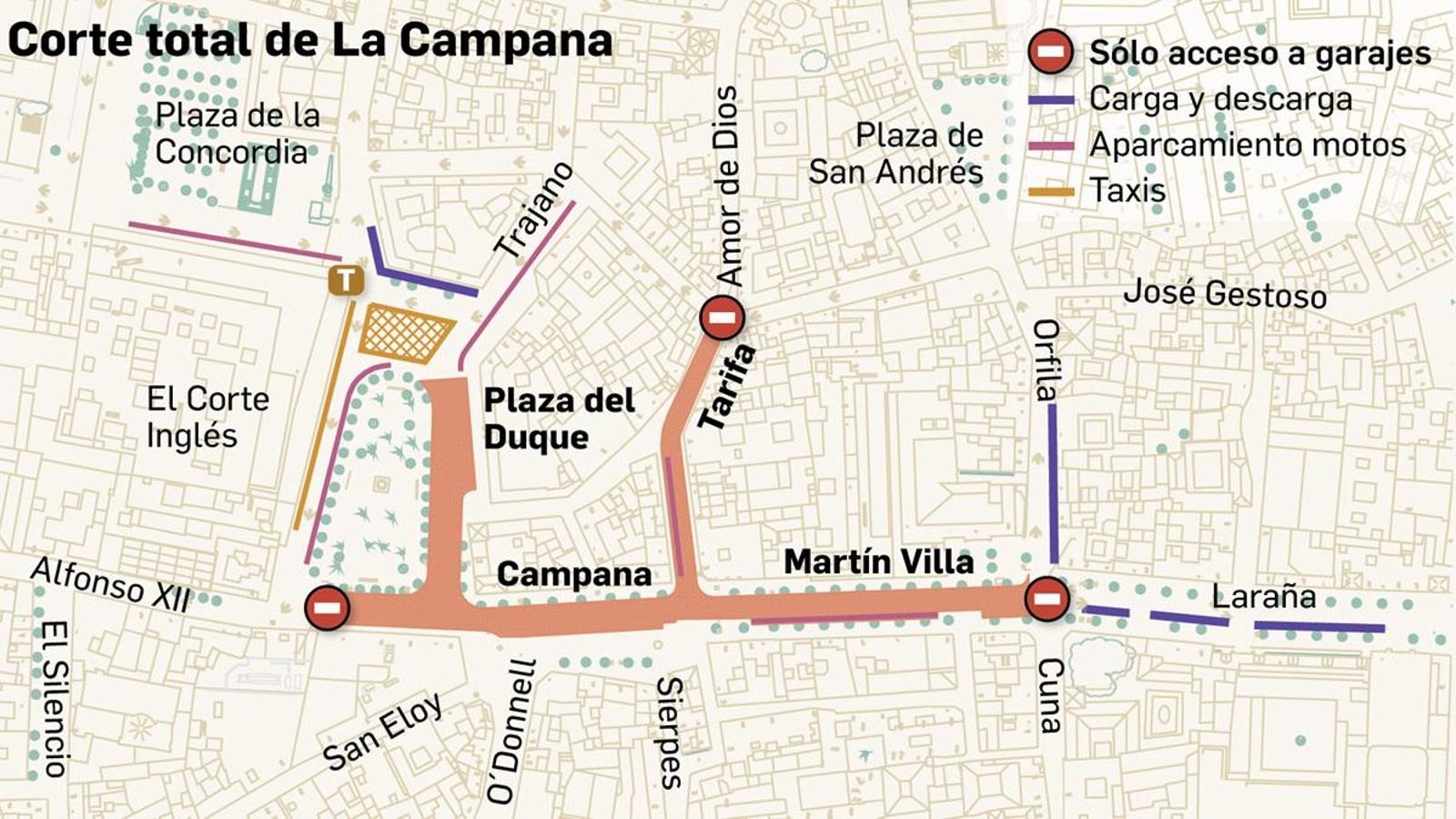 Corte total de la Campana. Fuente: Ayuntamiento de Sevilla.