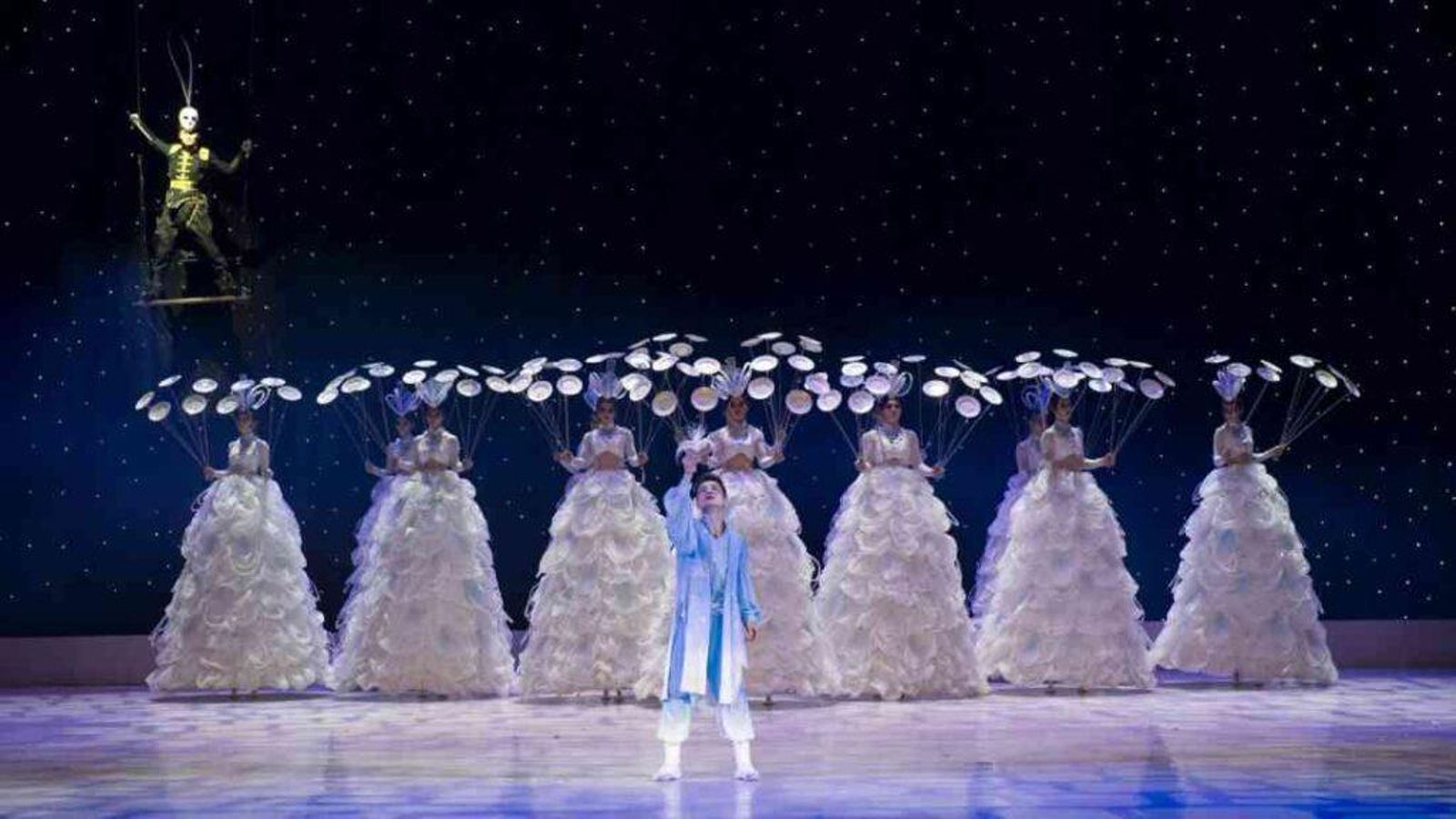 gran circo acrobatico China