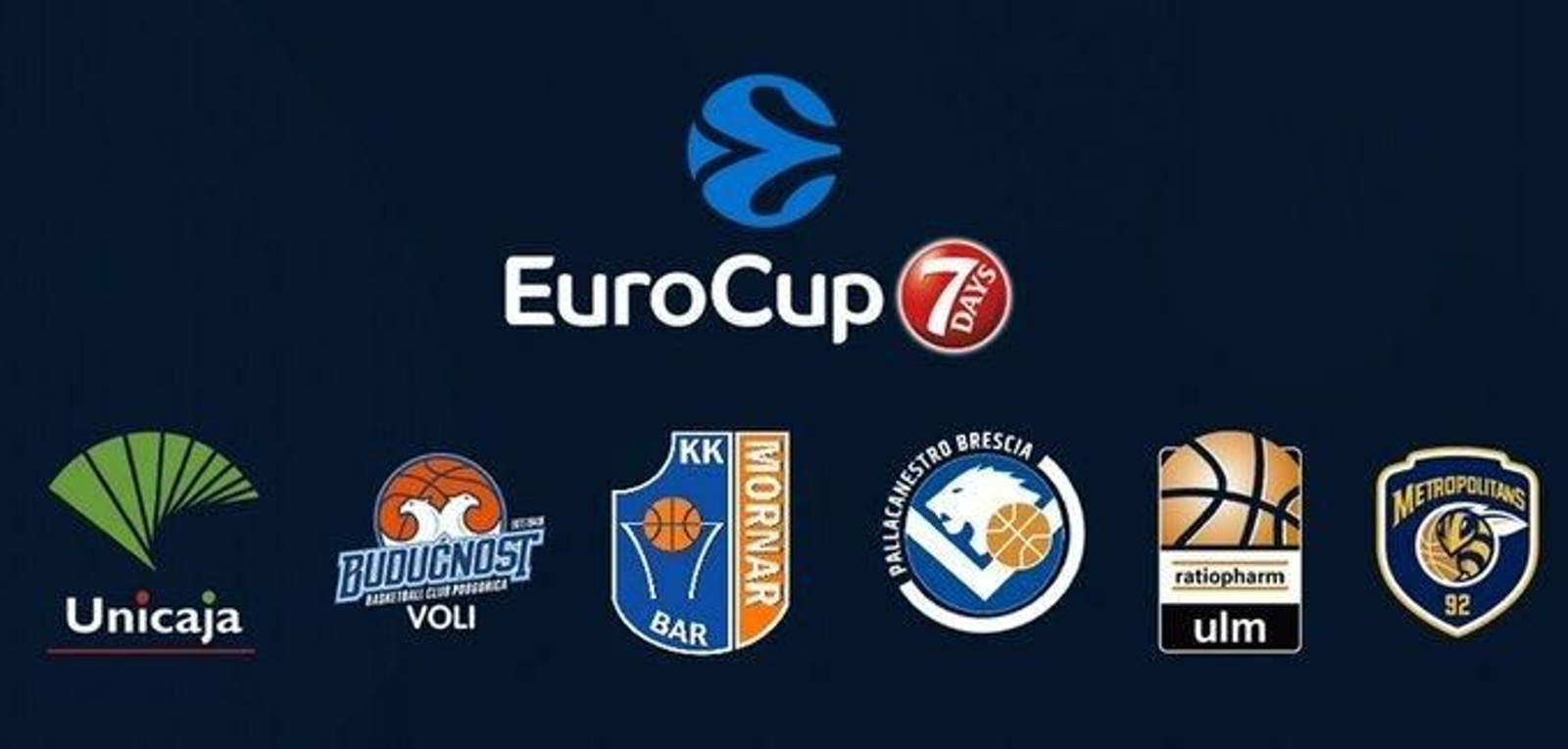 El grupo de la Eurocup.
