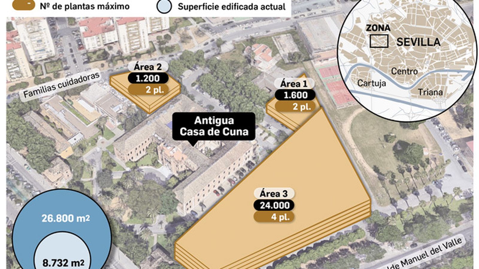 Las nuevas superficies edificables. Fuente: Gerencia de Urbanismo.