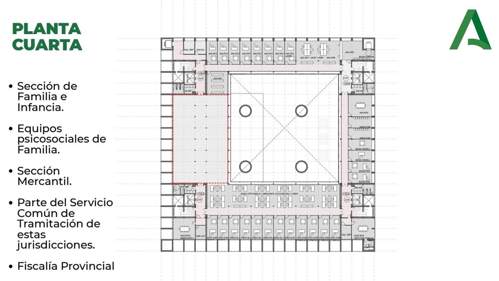 Distribución de la planta 4.