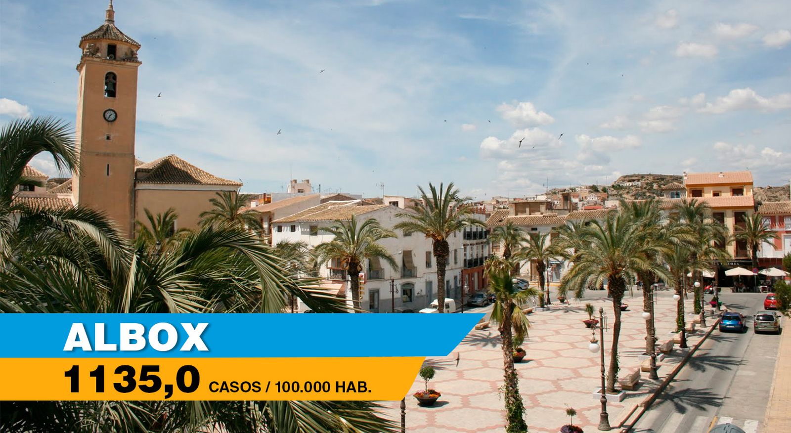 Albox es el municipio mayor de 10.000 habitantes con más incidencia.