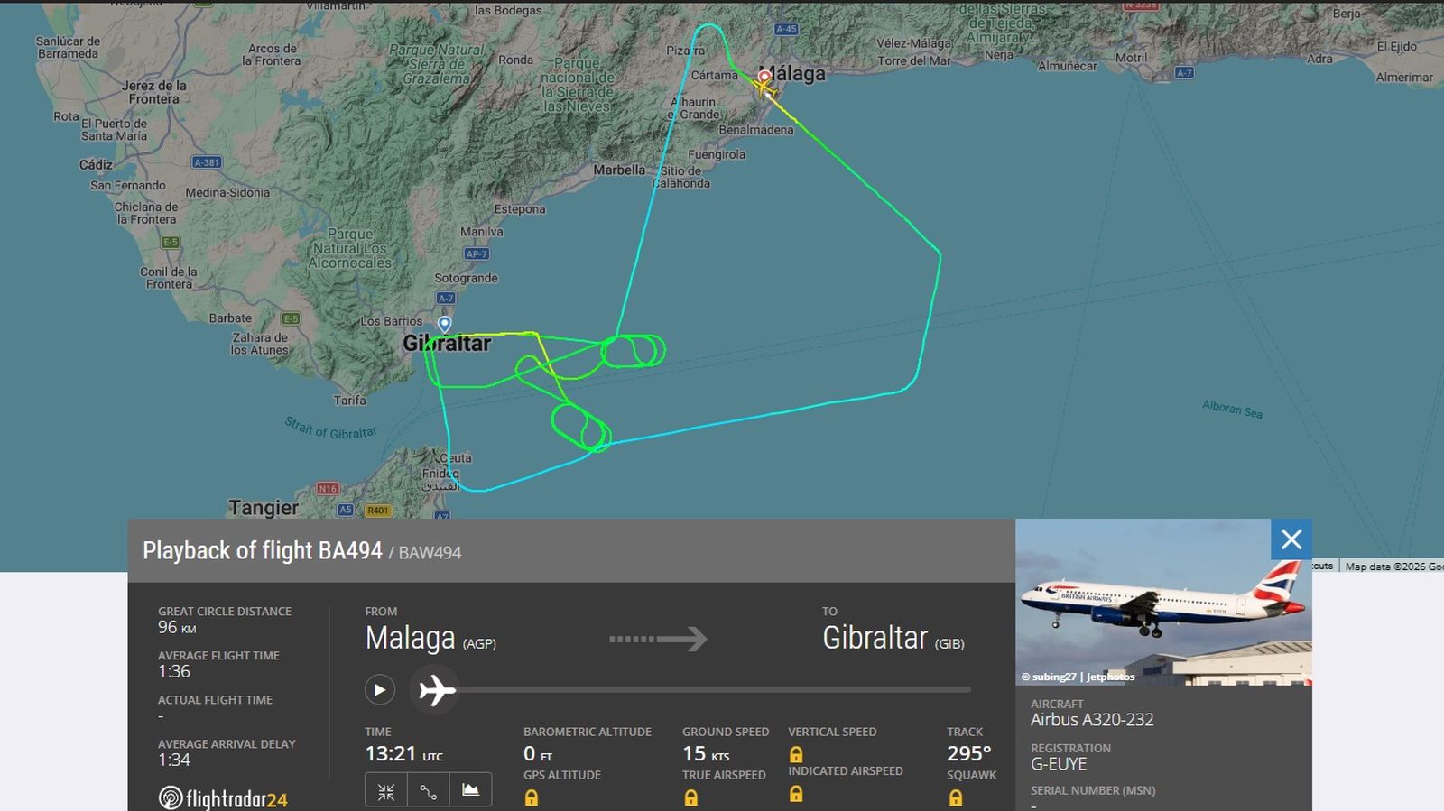 El viaje frustado entre Málaga y Gibraltar del vuelo entre Londres y el Peñón de este lunes.