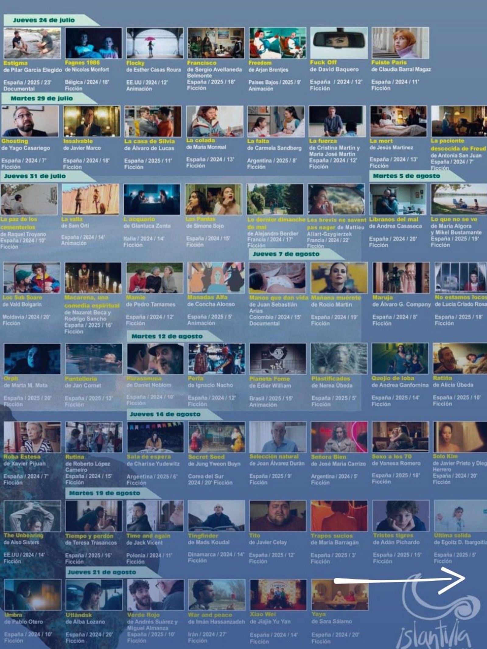 Programación del Festival Internacional de Cine Bajo la Luna de Islantilla 2025