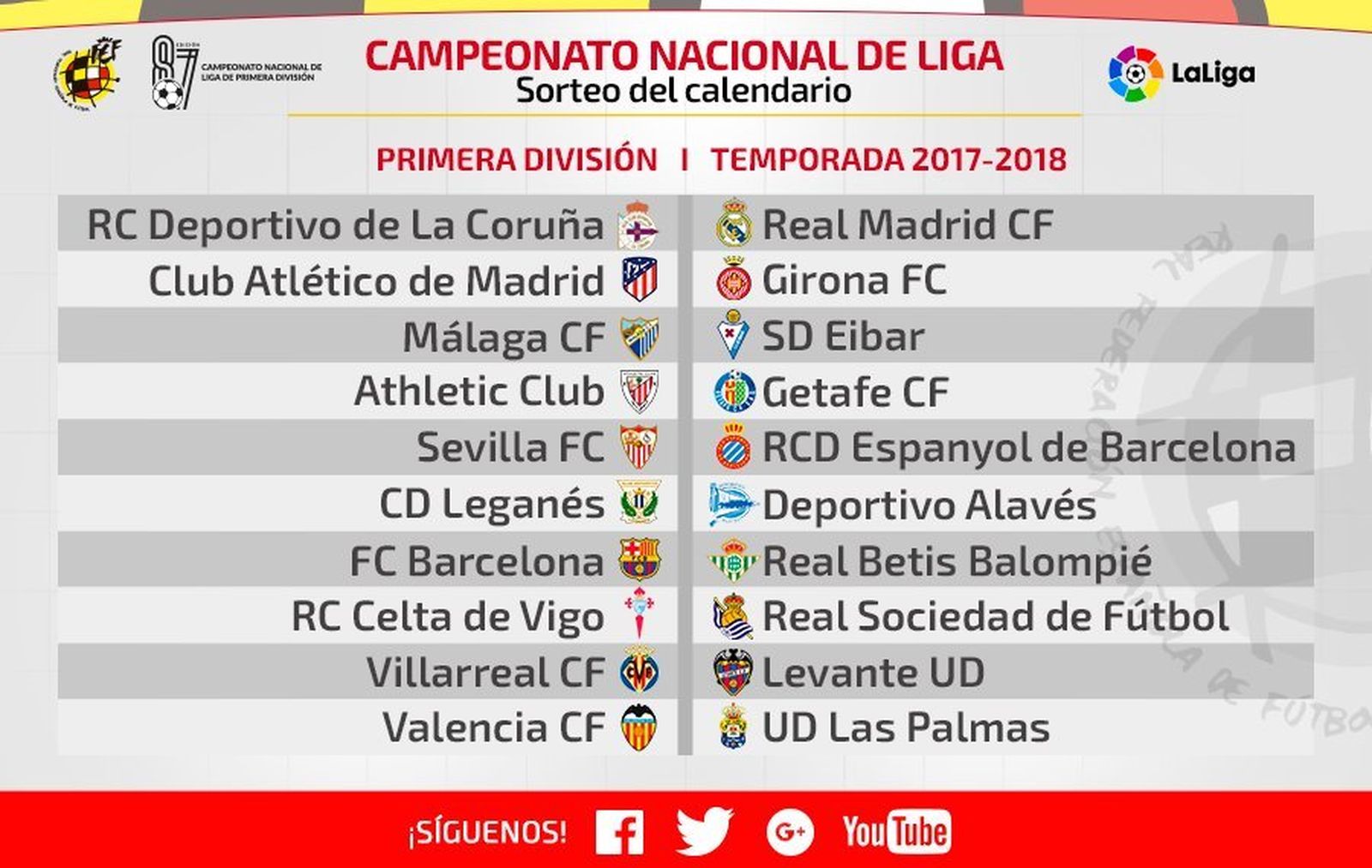 Así queda la primera jornada de Liga