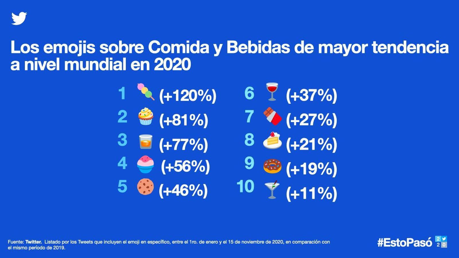 EmojisComidaBebidas.png.img.fullhd.medium