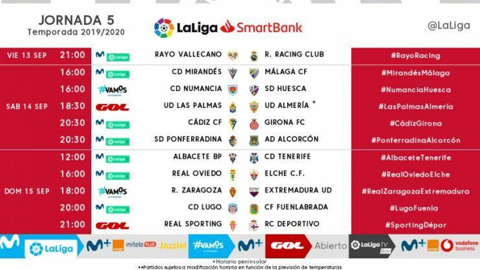 Horario de la jornada 5 de Segunda División.