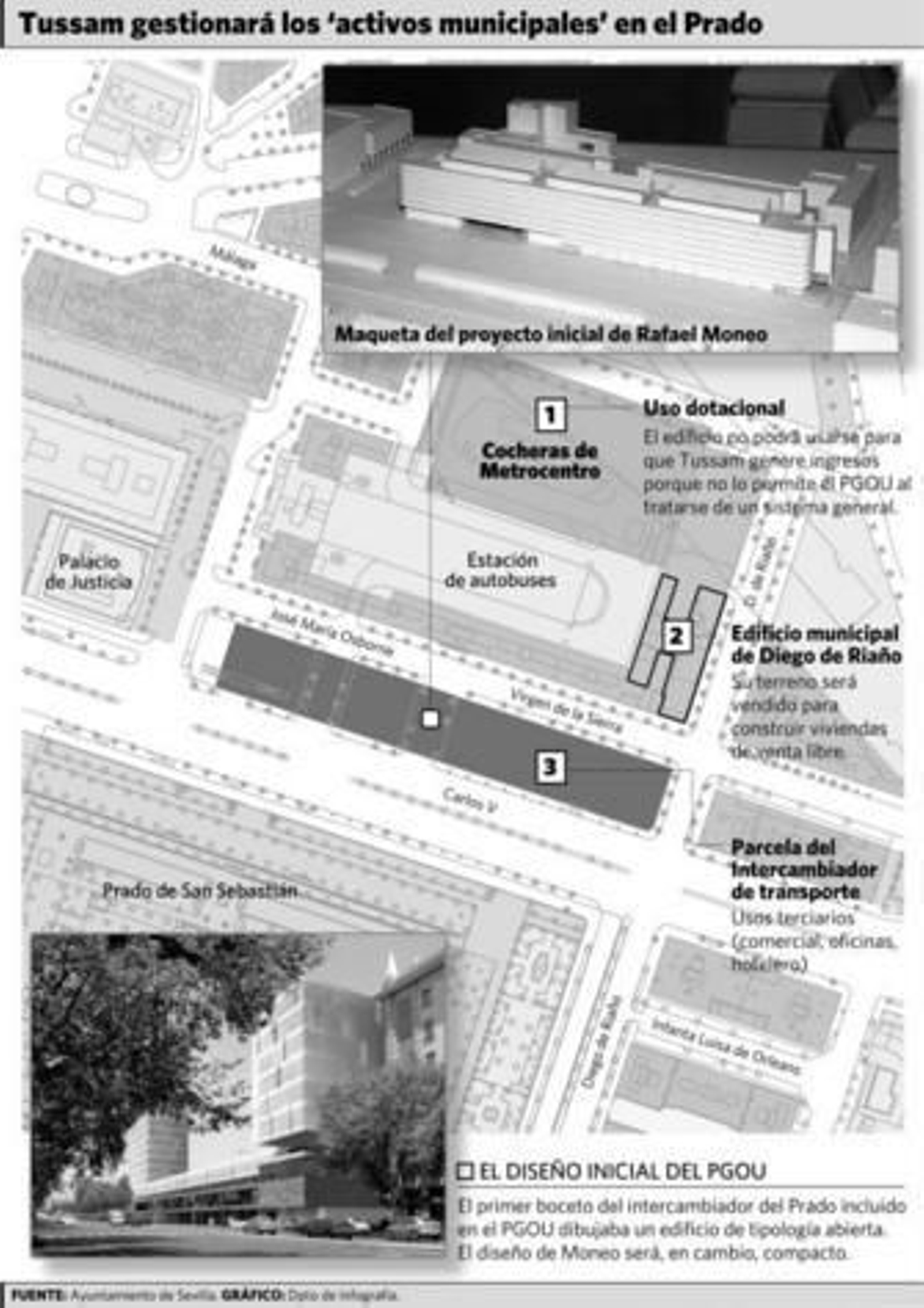 Monteseirín subastará patrimonio municipal para pisos de renta libre