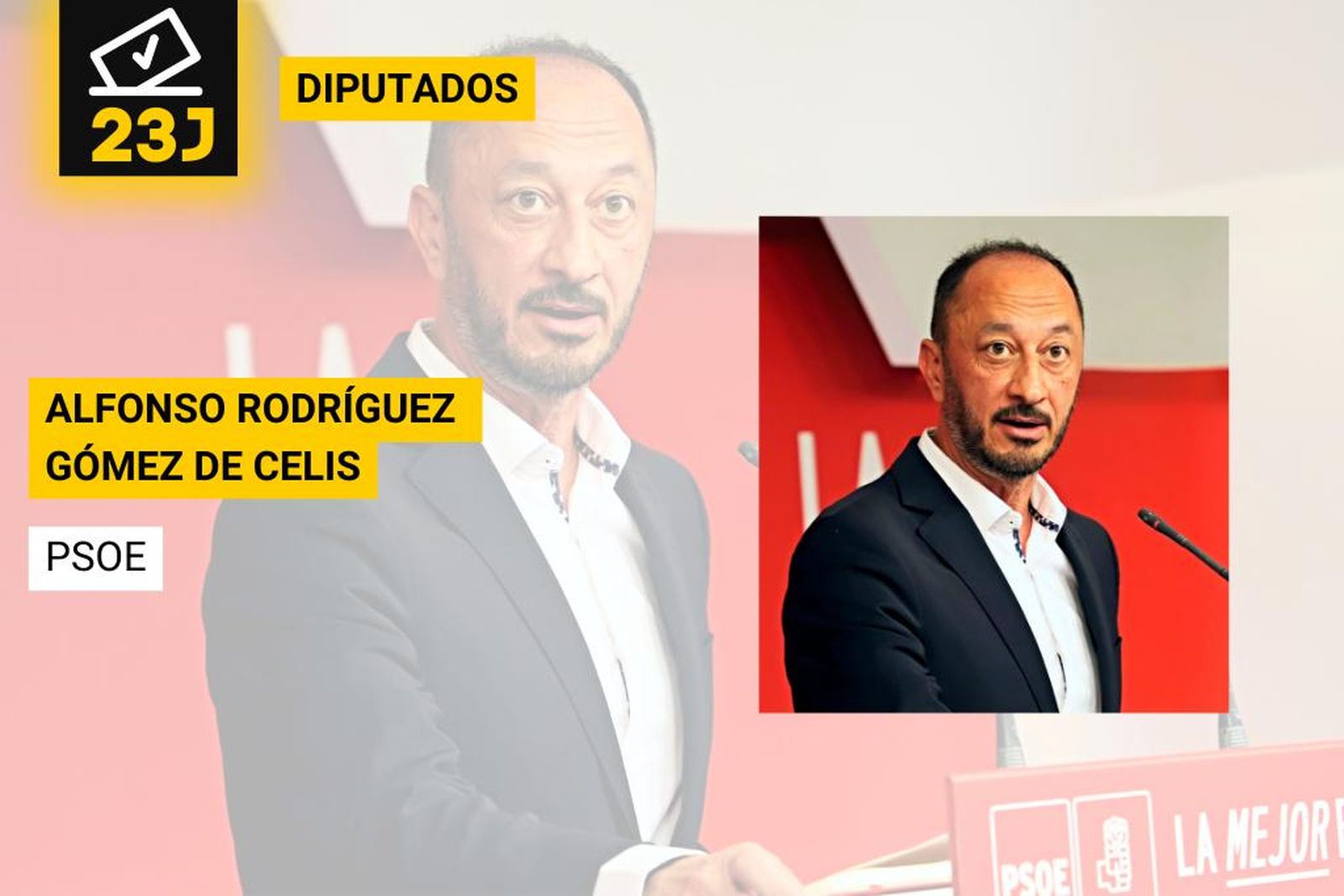 Alfonso Rodríguez Gómez de Celis