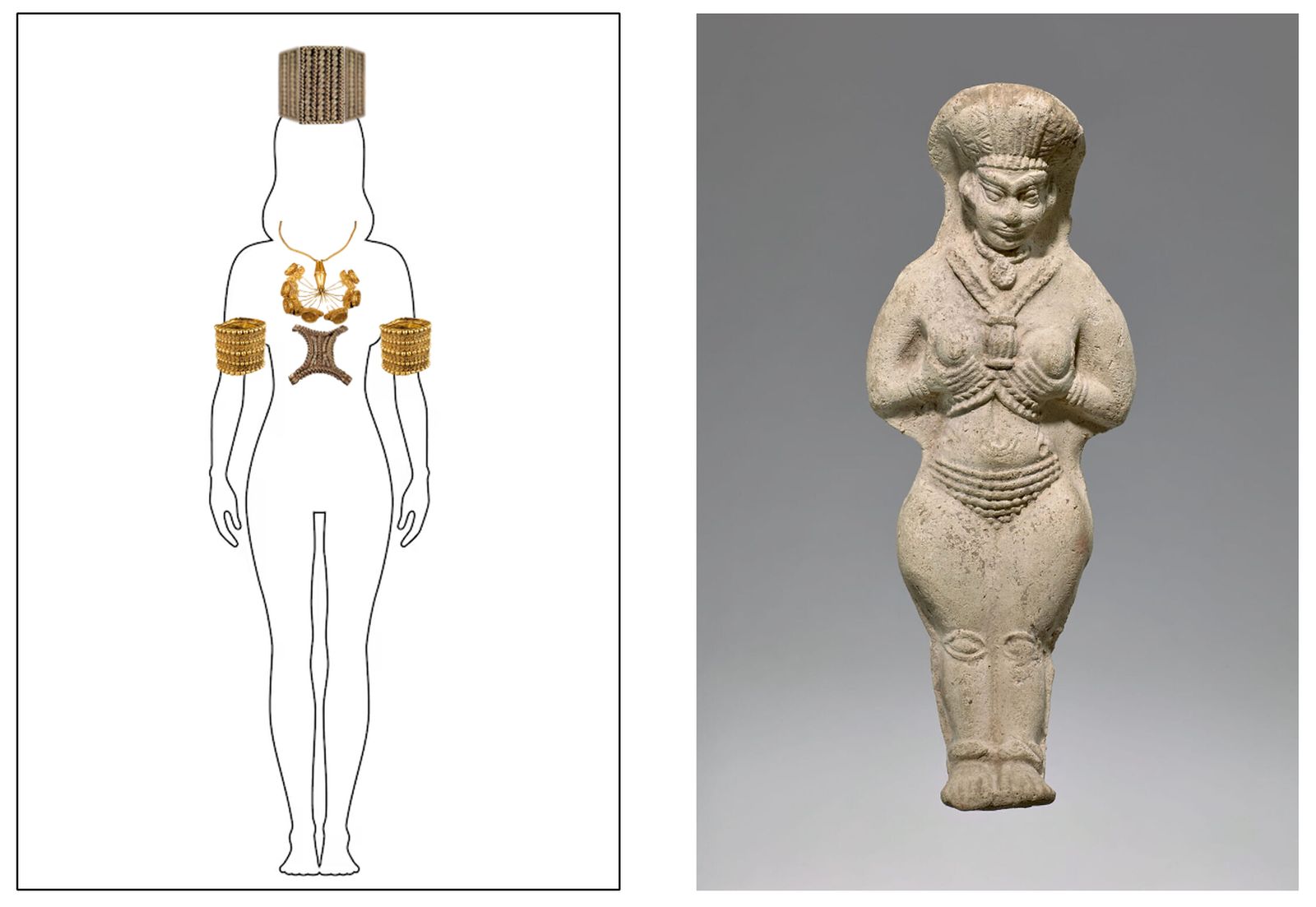 Colocación de las piezas sobre la sacerdotisa de Astarté y terracota de Ishtar como paralelo con joyas similares en la misma. disposición