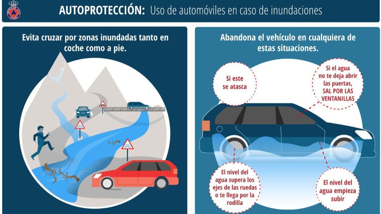 Consejos de Protección Civil ante inundaciones