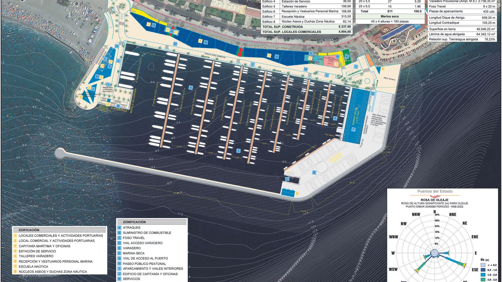 Así sería el Puerto Deportivo de Almuñécar