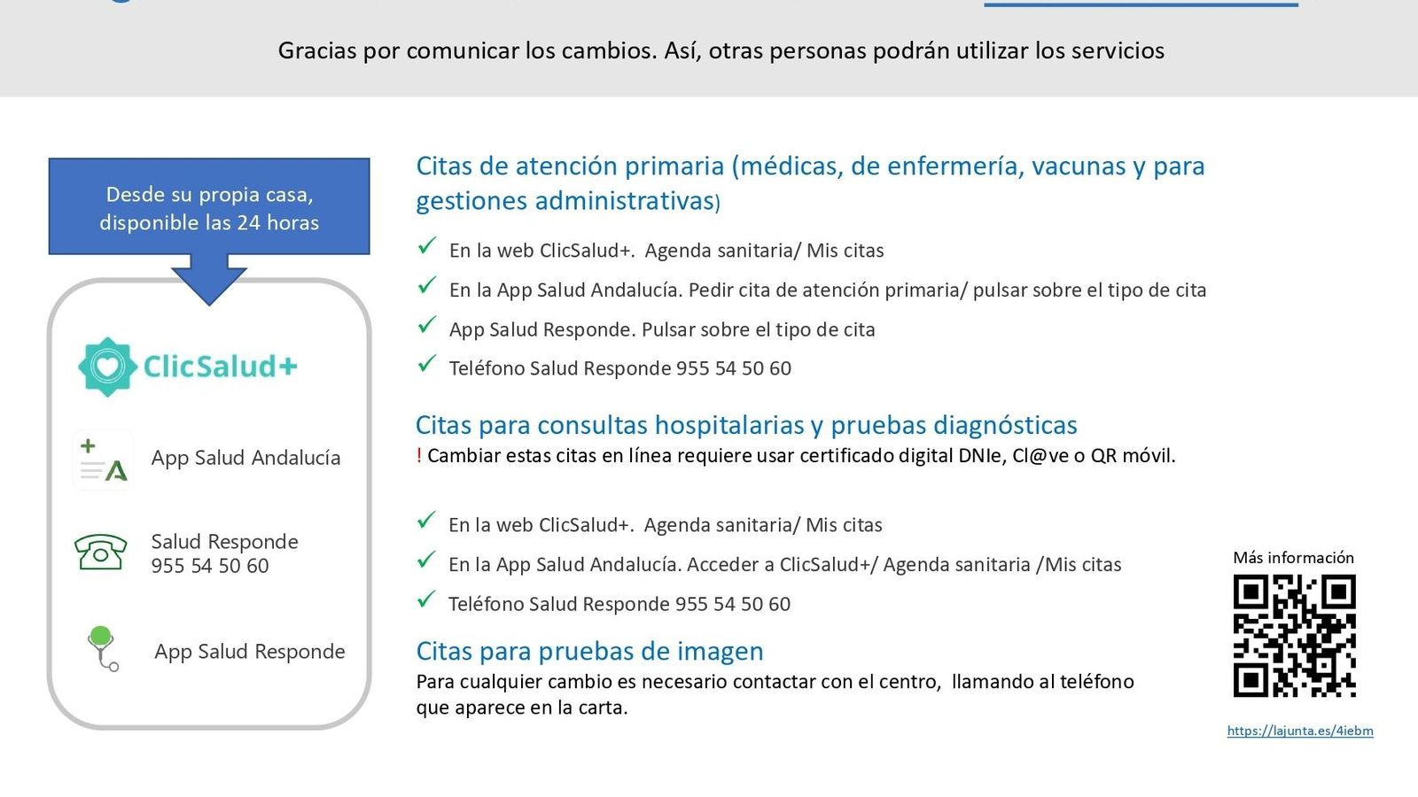 Cartel de la campaña para que se anulen o cambien las citas si no se va a acudir.